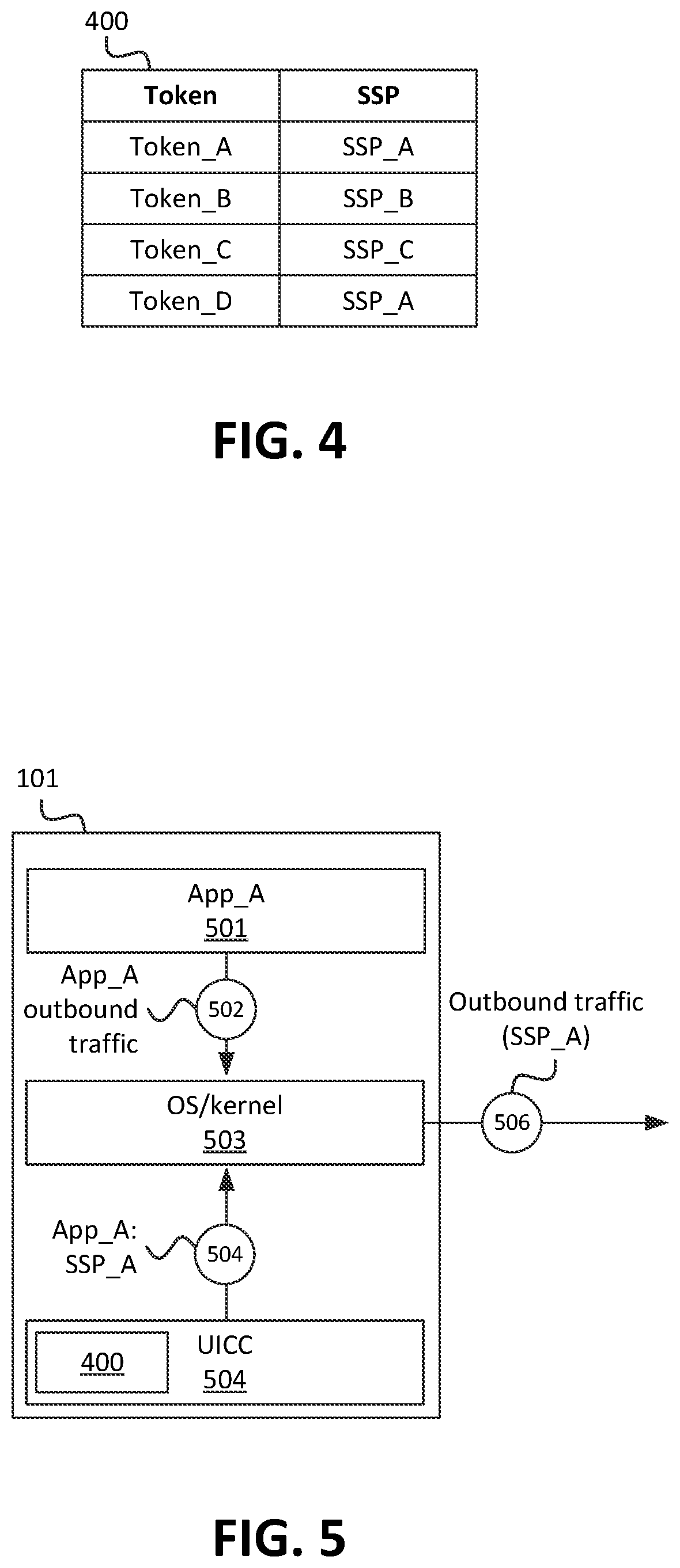 Patent US12414005 Figure 4 – Systems and methods for selectable application-specific quality of service parameters in a wireless network