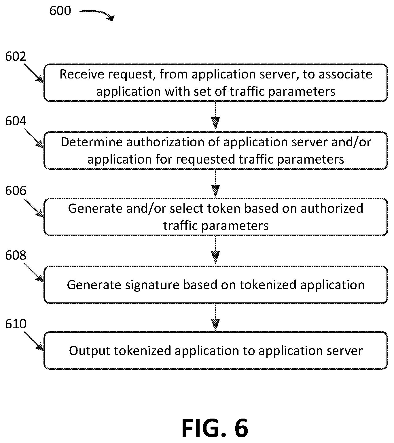 Patent US12414005 Figure 5 – Systems and methods for selectable application-specific quality of service parameters in a wireless network