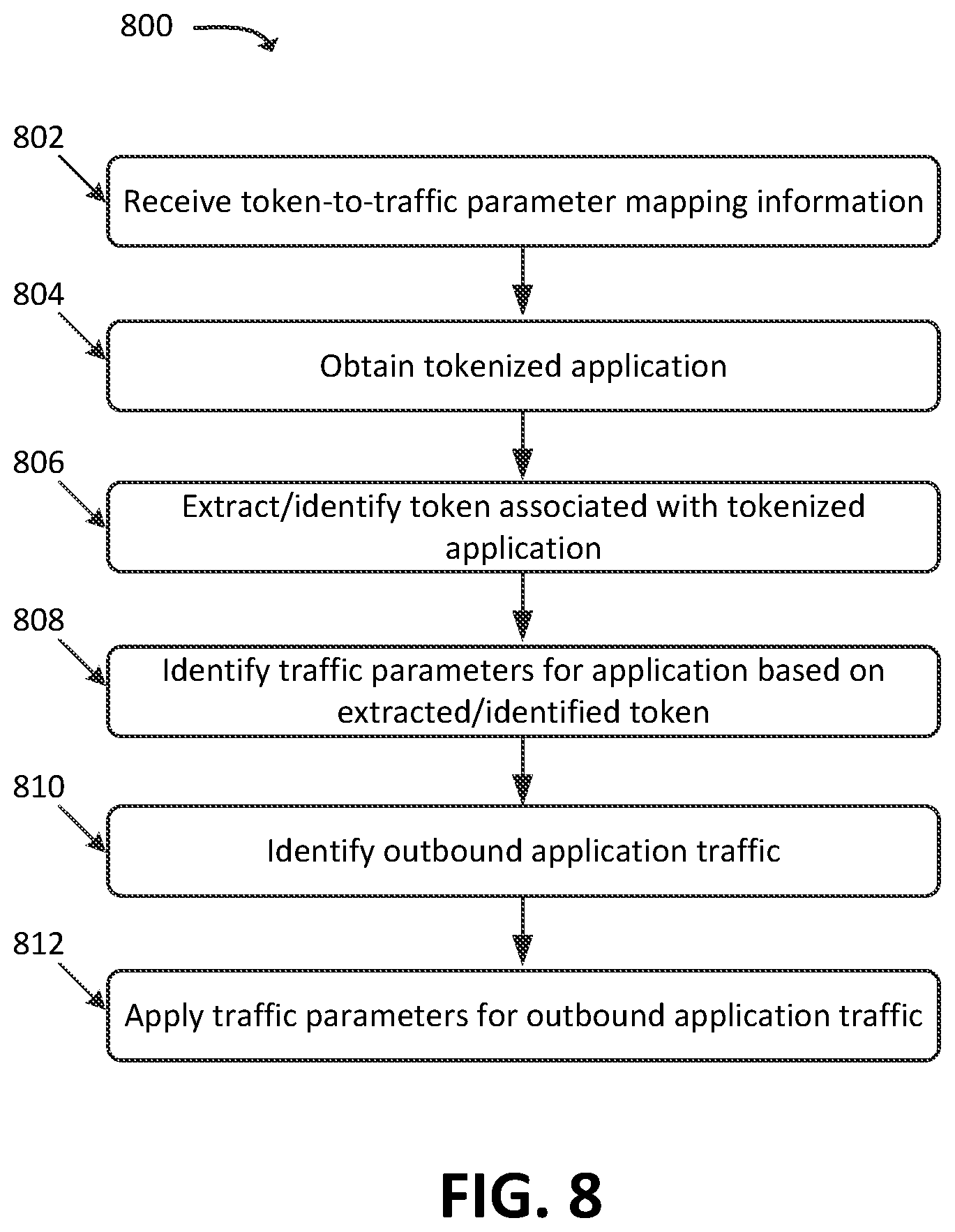 Patent US12414005 Figure 7 – Systems and methods for selectable application-specific quality of service parameters in a wireless network