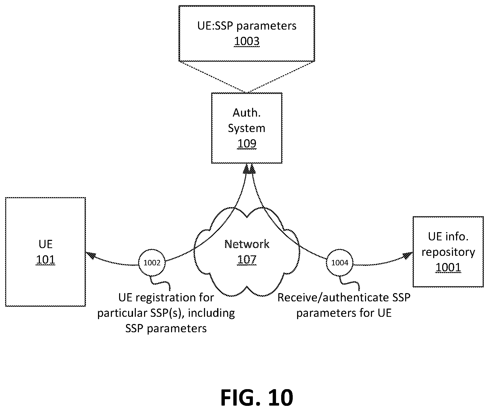 Patent US12414005 Figure 9 – Systems and methods for selectable application-specific quality of service parameters in a wireless network