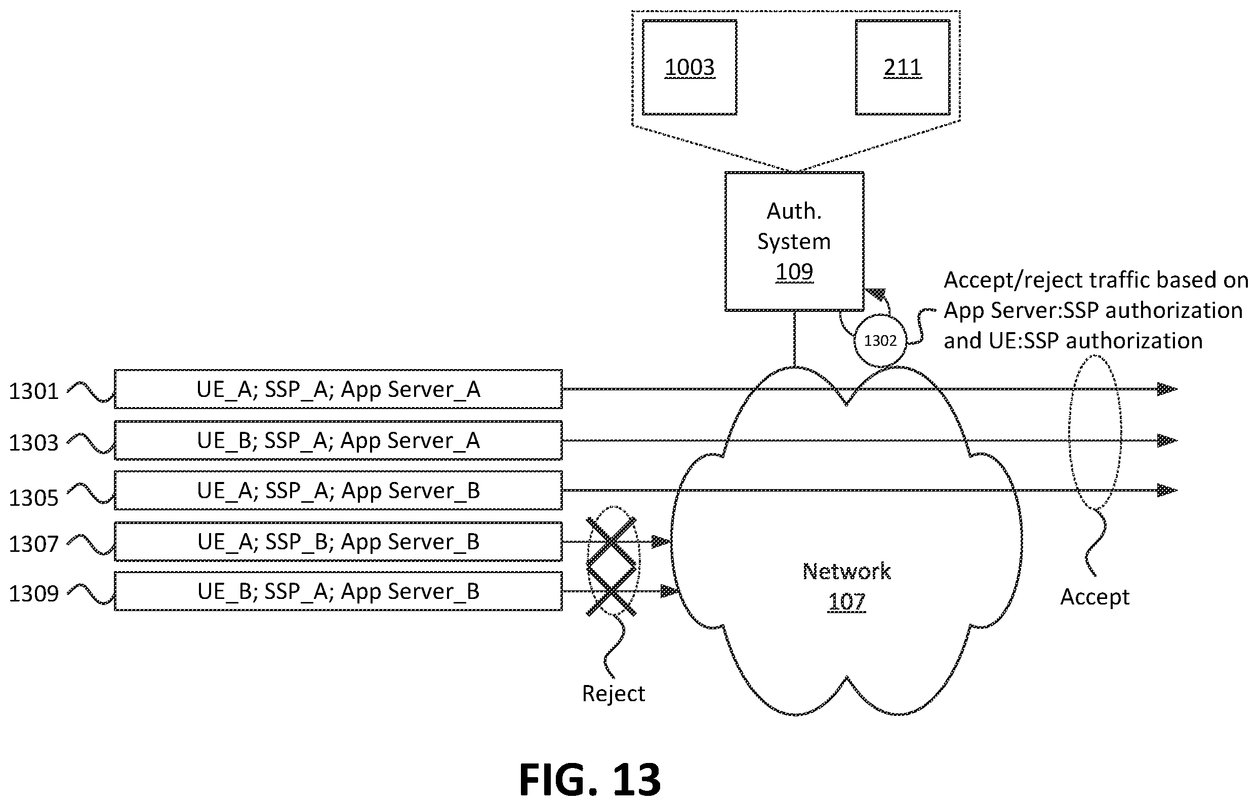 Patent US12414005 Figure 12 – Systems and methods for selectable application-specific quality of service parameters in a wireless network