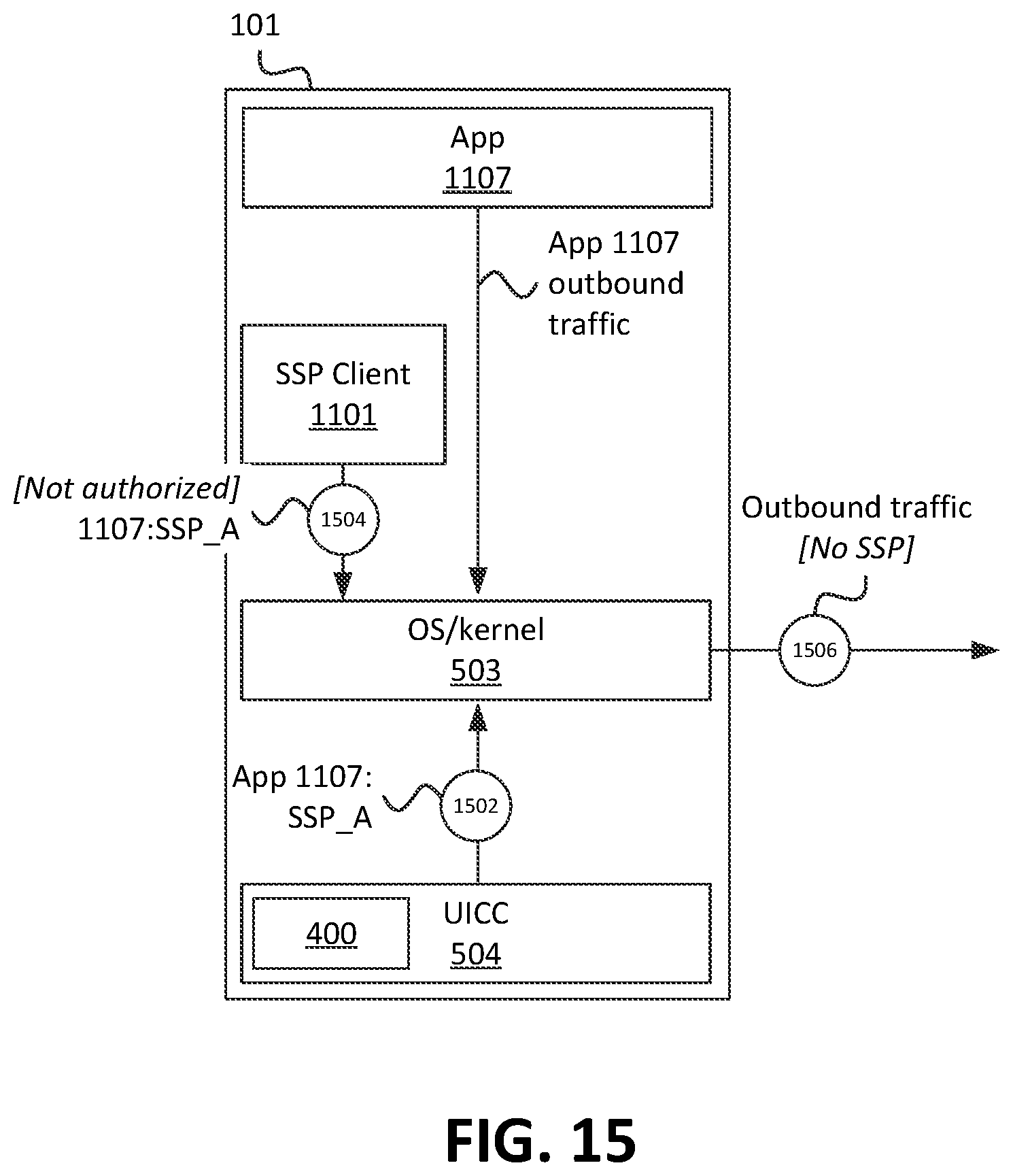 Patent US12414005 Figure 14 – Systems and methods for selectable application-specific quality of service parameters in a wireless network