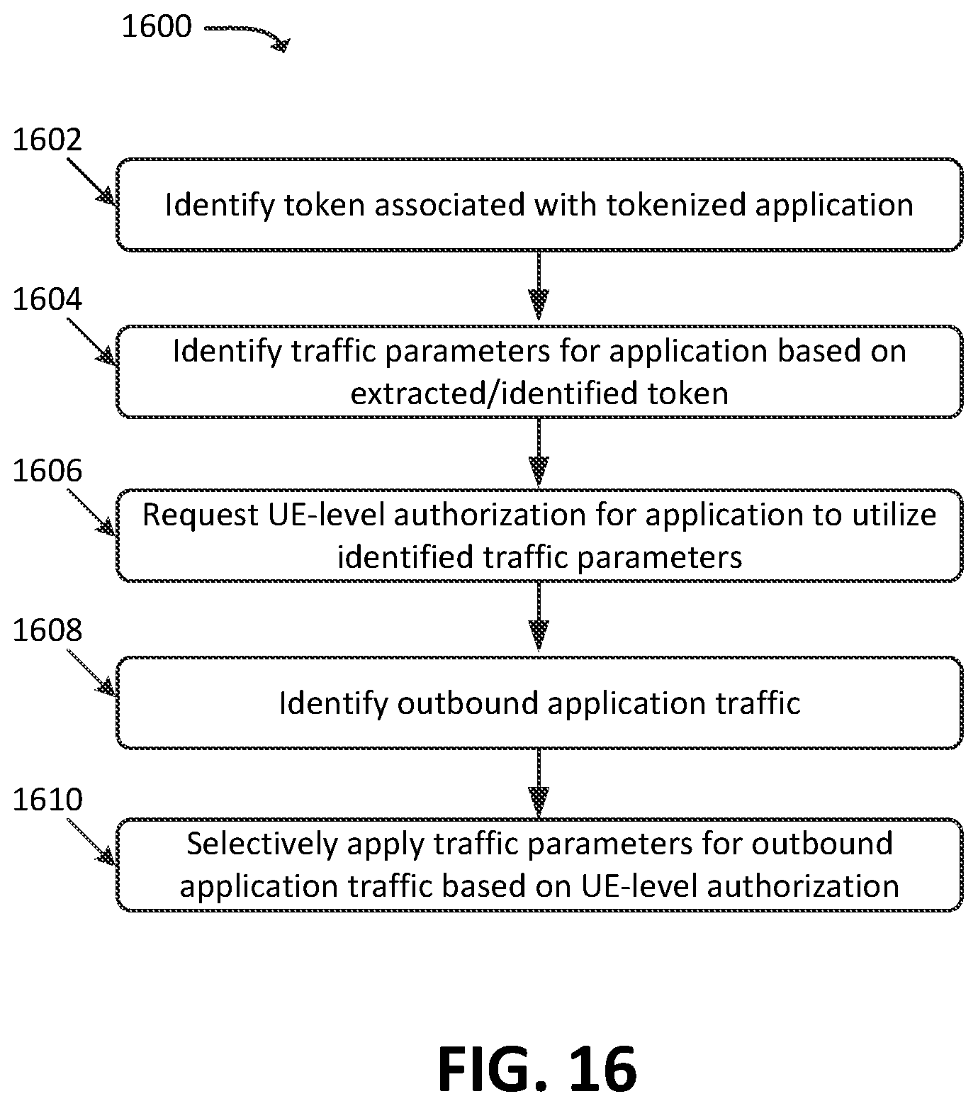 Patent US12414005 Figure 15 – Systems and methods for selectable application-specific quality of service parameters in a wireless network