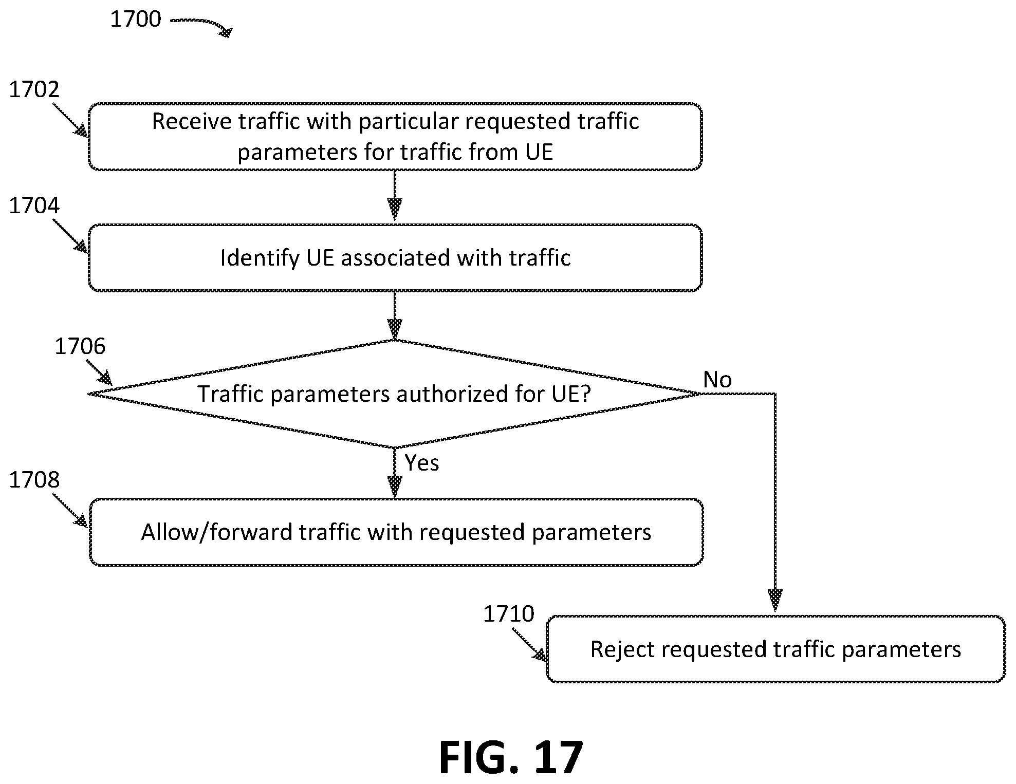 Patent US12414005 Figure 16 – Systems and methods for selectable application-specific quality of service parameters in a wireless network