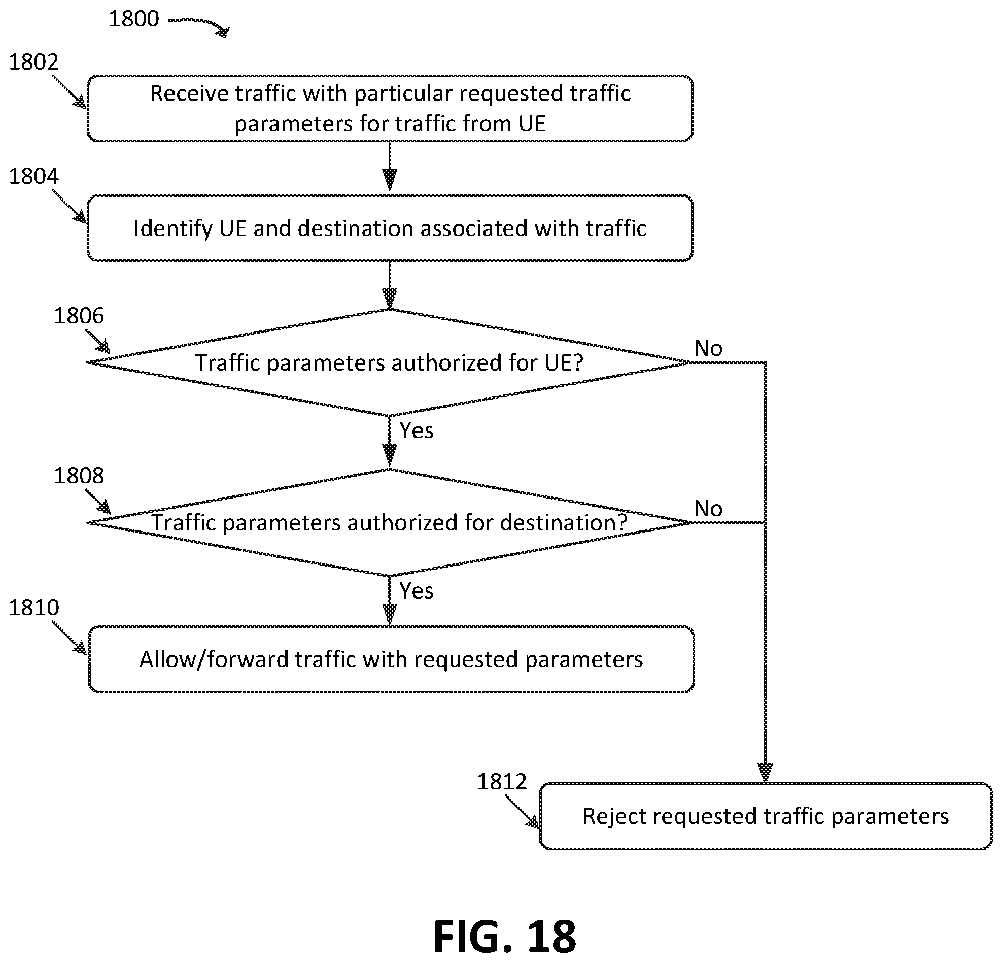 Patent US12414005 Figure 17 – Systems and methods for selectable application-specific quality of service parameters in a wireless network