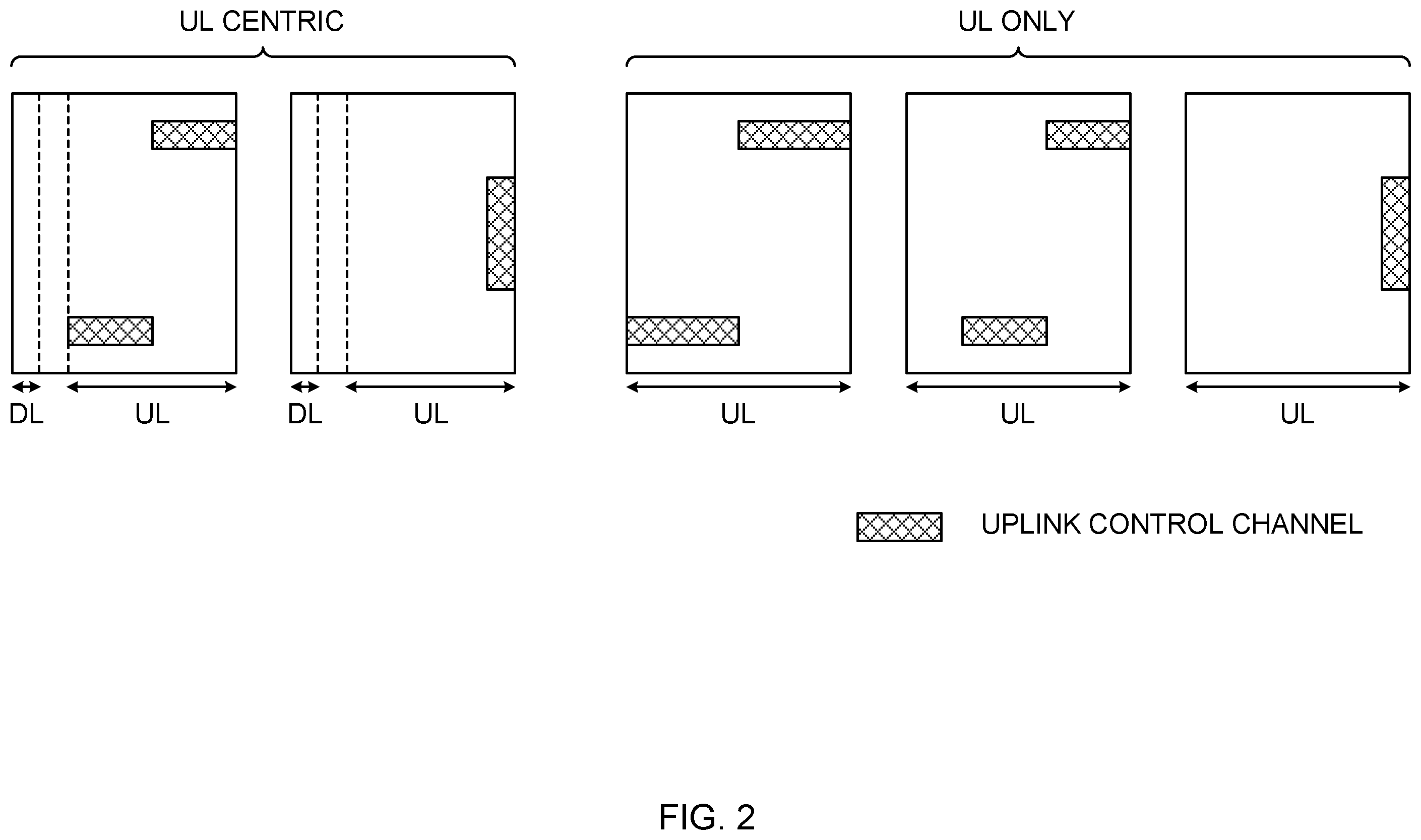 Patent US12414007 Figure 2 – Terminal, radio communication method, base station, and system for carrying out a random access procedure