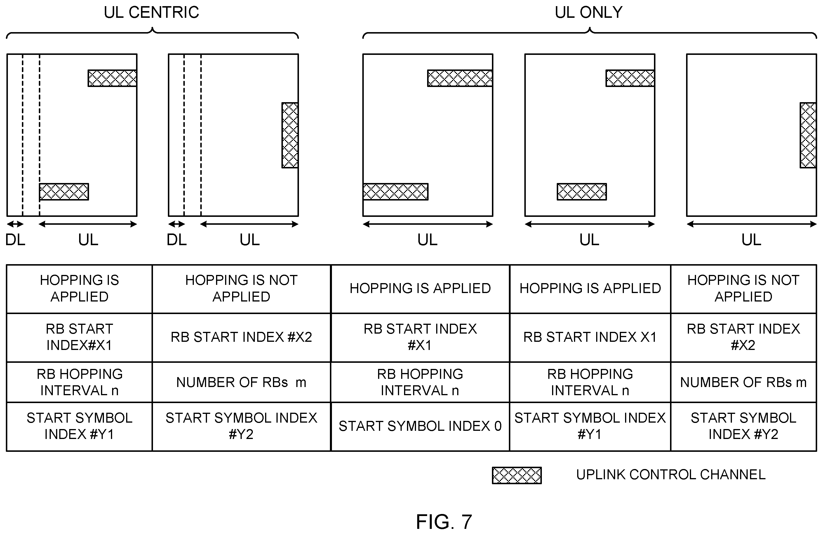 Patent US12414007 Figure 7 – Terminal, radio communication method, base station, and system for carrying out a random access procedure