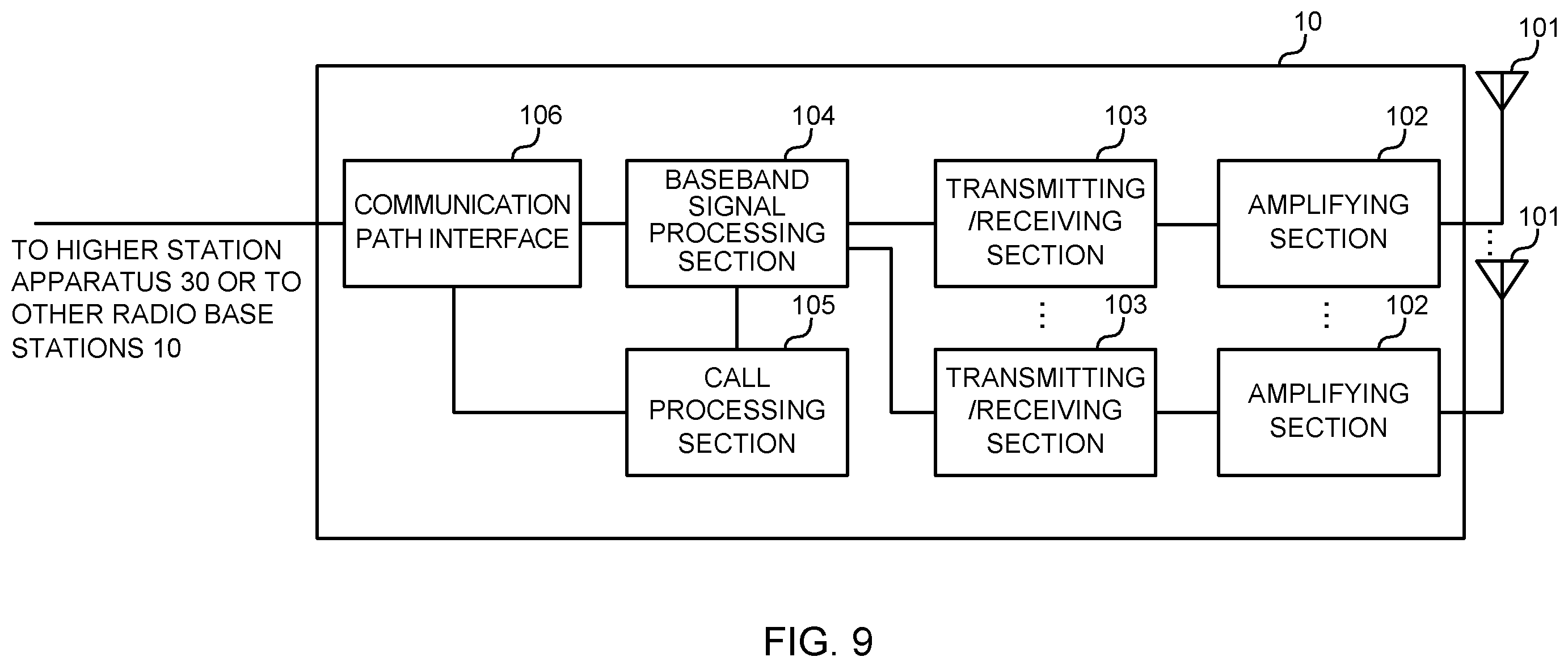 Patent US12414007 Figure 9 – Terminal, radio communication method, base station, and system for carrying out a random access procedure