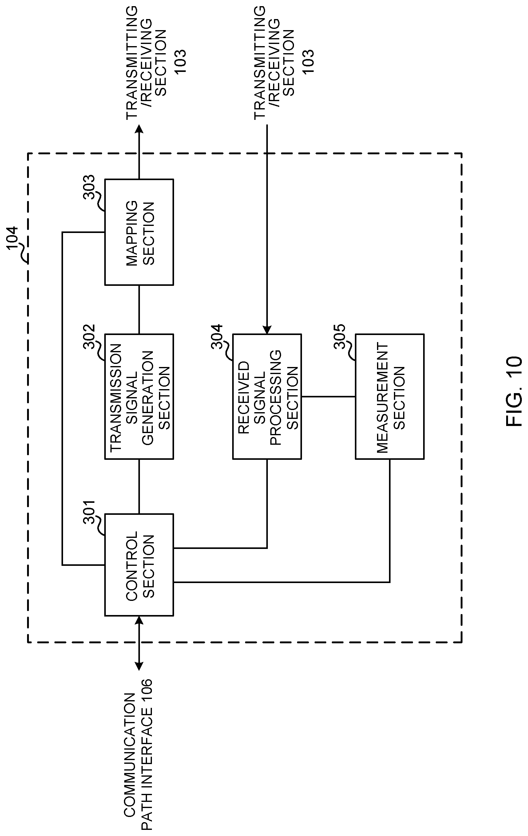 Patent US12414007 Figure 10 – Terminal, radio communication method, base station, and system for carrying out a random access procedure