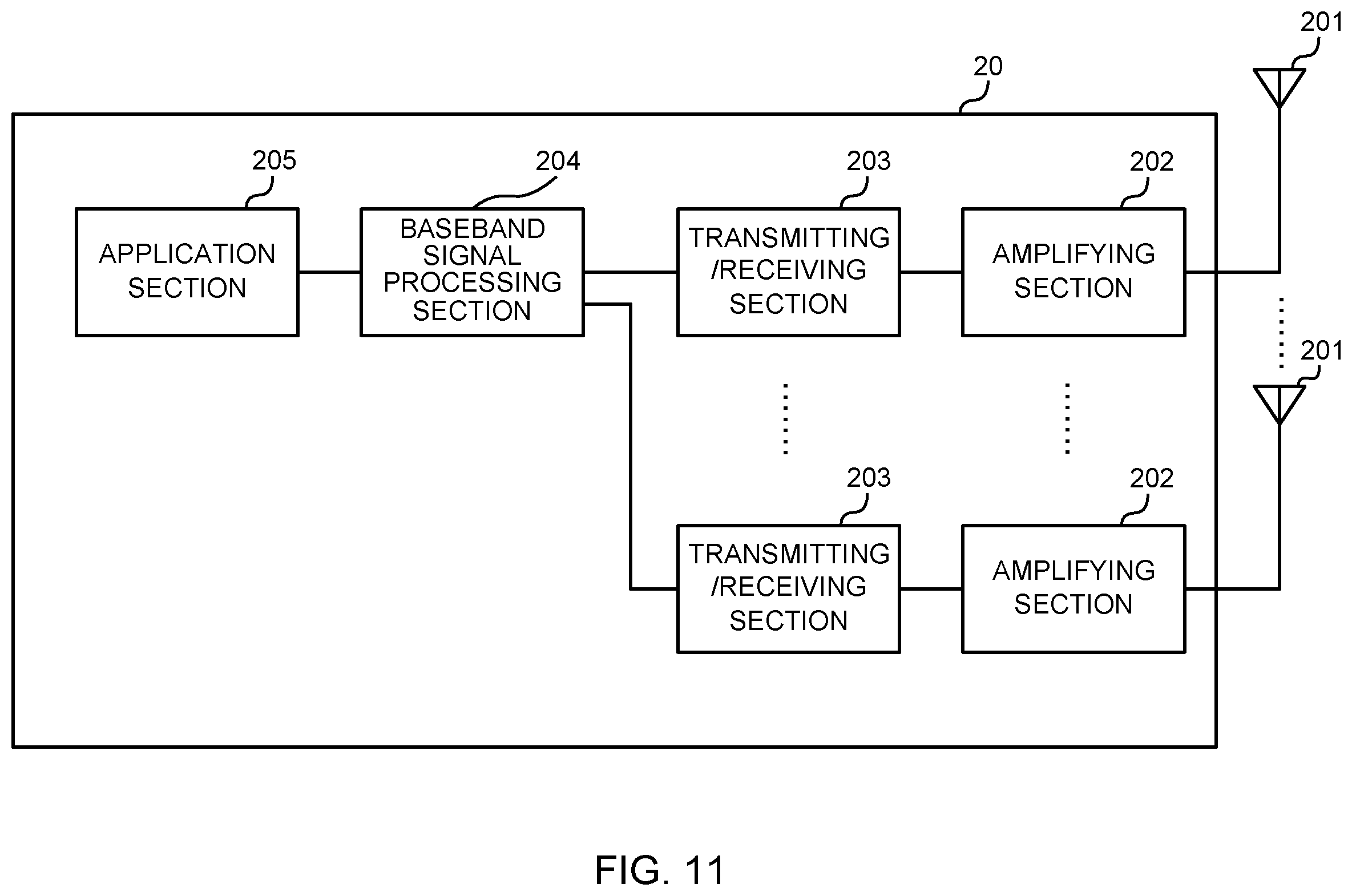 Patent US12414007 Figure 11 – Terminal, radio communication method, base station, and system for carrying out a random access procedure