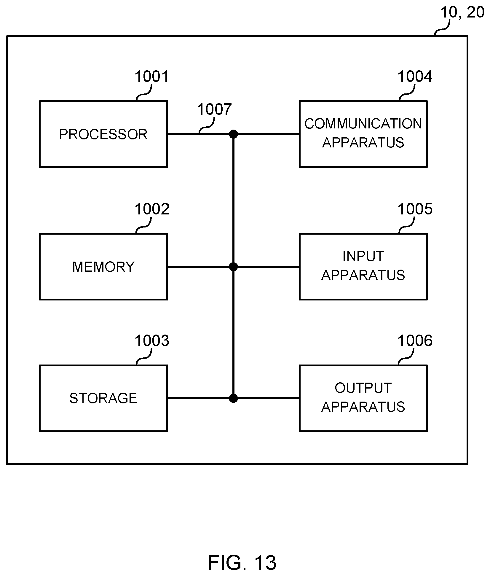 Patent US12414007 Figure 13 – Terminal, radio communication method, base station, and system for carrying out a random access procedure