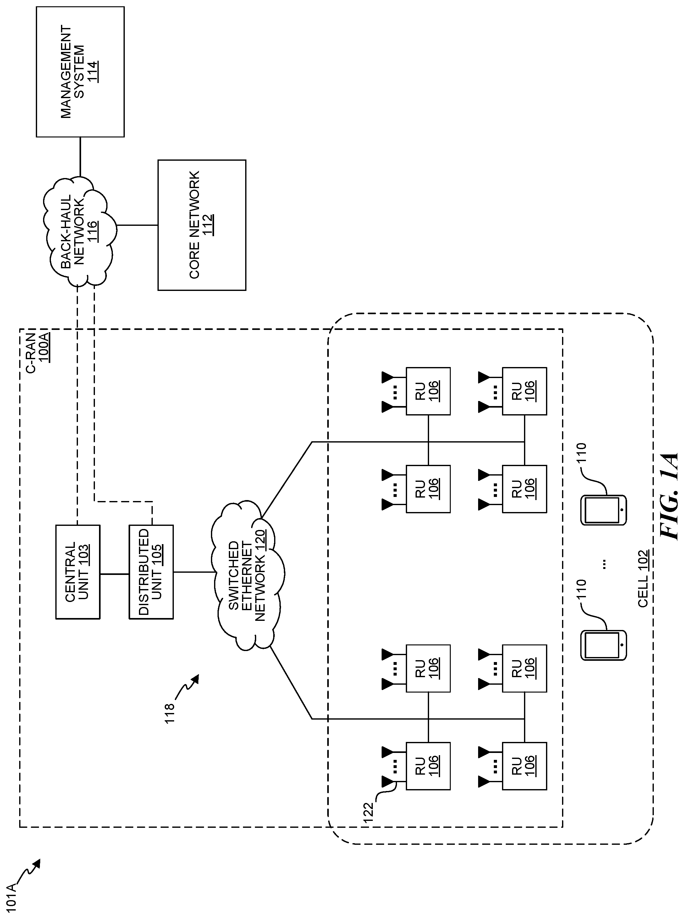 Patent US12414009 Figure 1 – Discovering a radio controller in a cloud radio access network