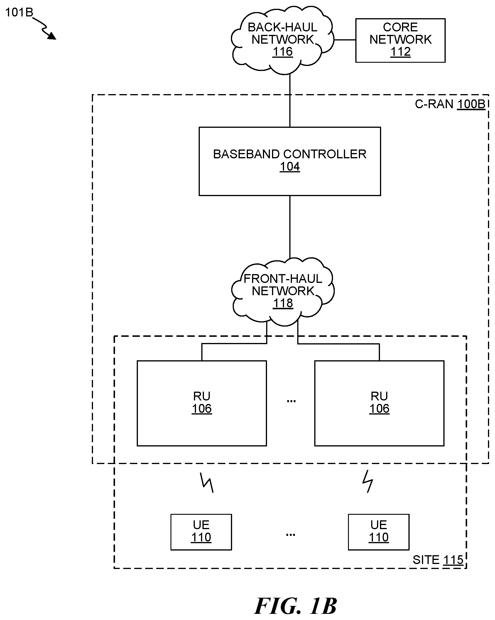 Patent US12414009 Figure 2 – Discovering a radio controller in a cloud radio access network