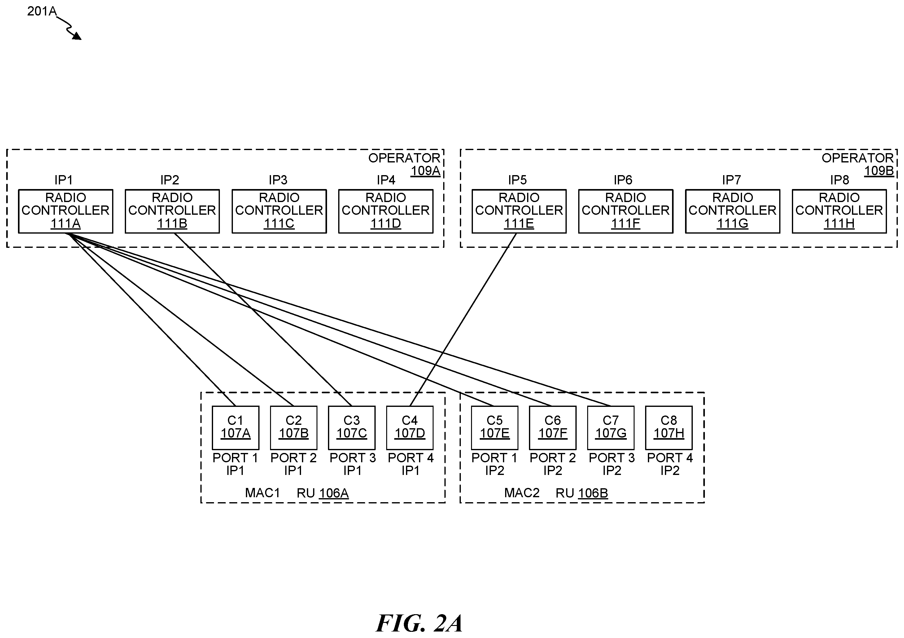 Patent US12414009 Figure 3 – Discovering a radio controller in a cloud radio access network