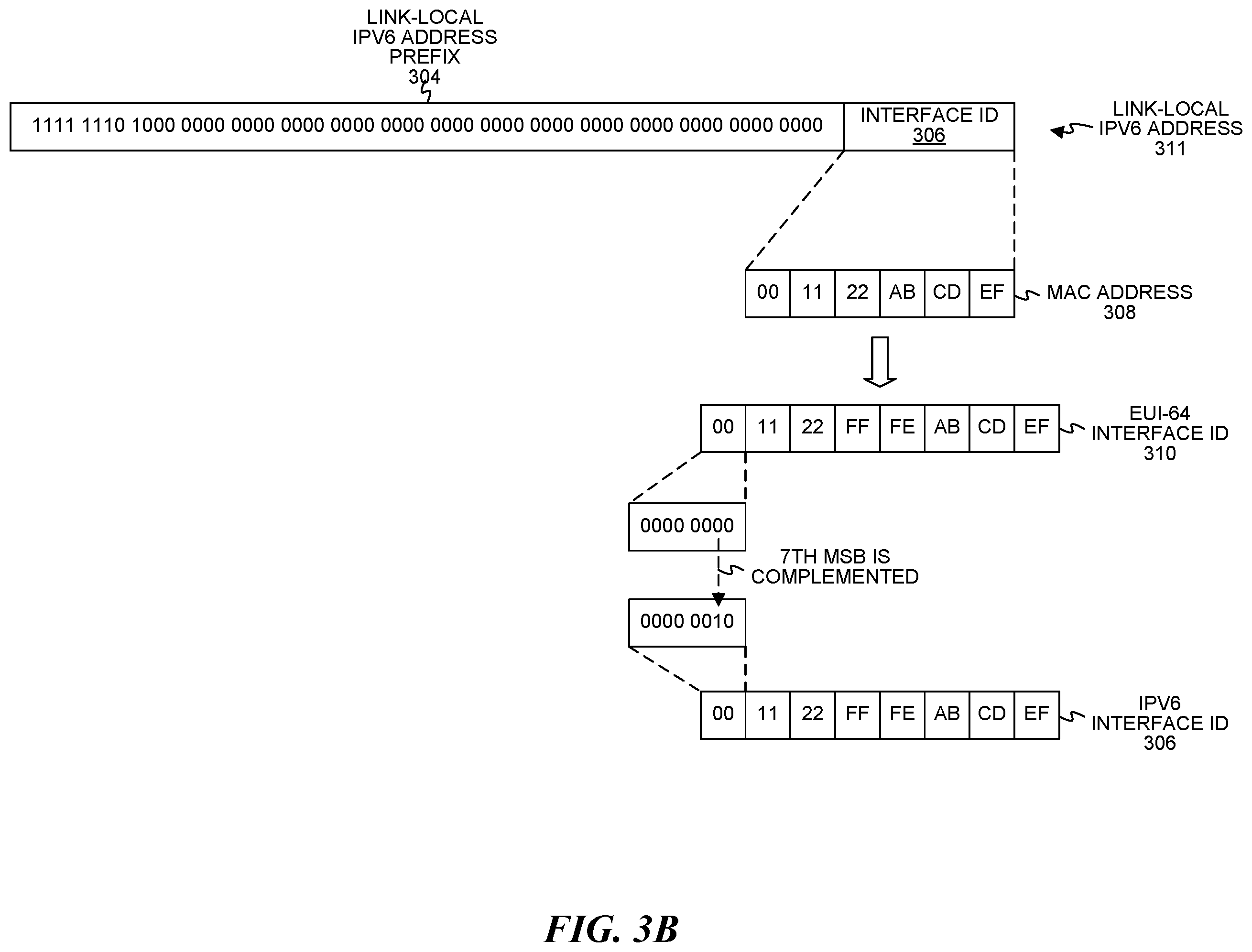 Patent US12414009 Figure 6 – Discovering a radio controller in a cloud radio access network