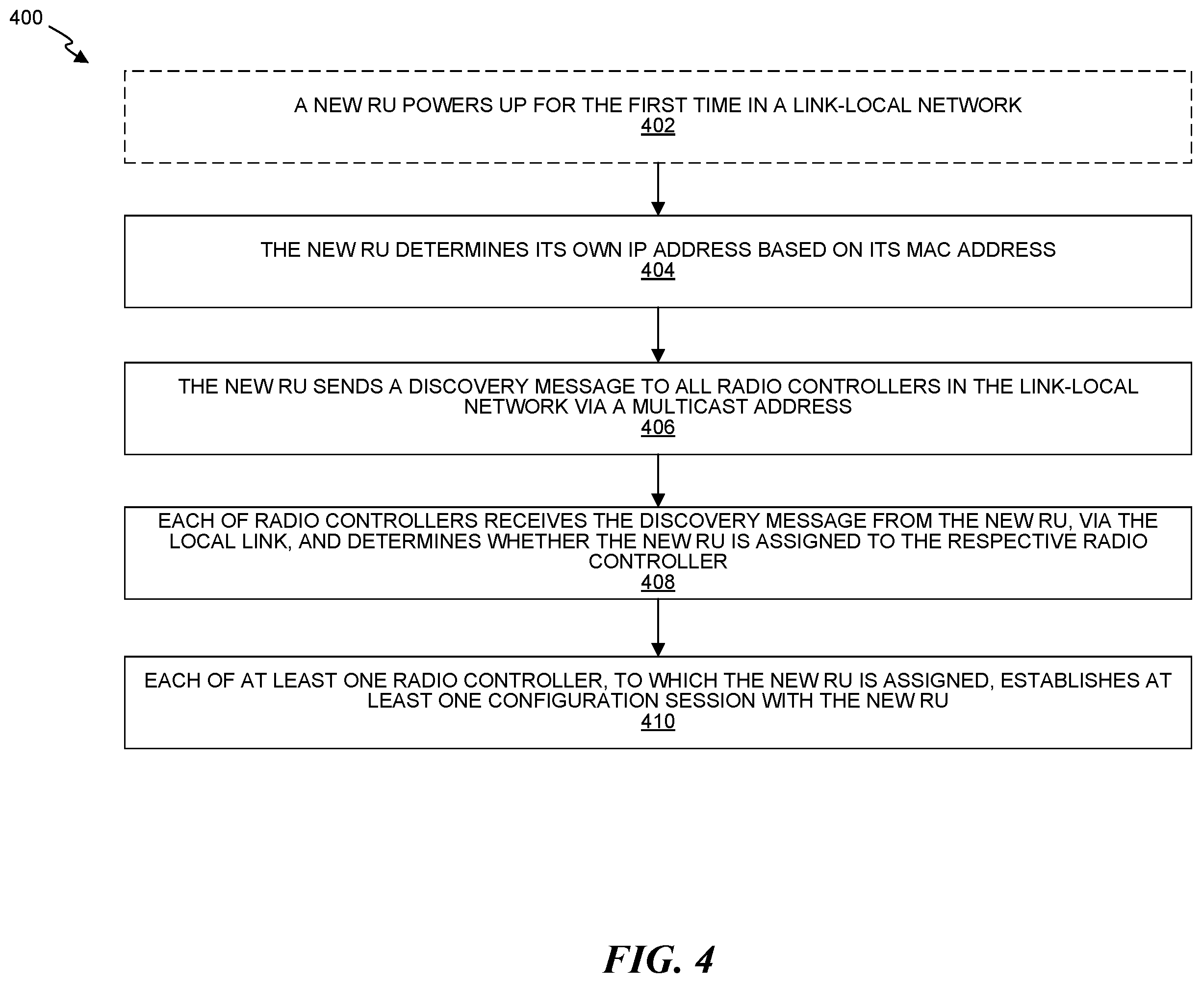 Patent US12414009 Figure 7 – Discovering a radio controller in a cloud radio access network