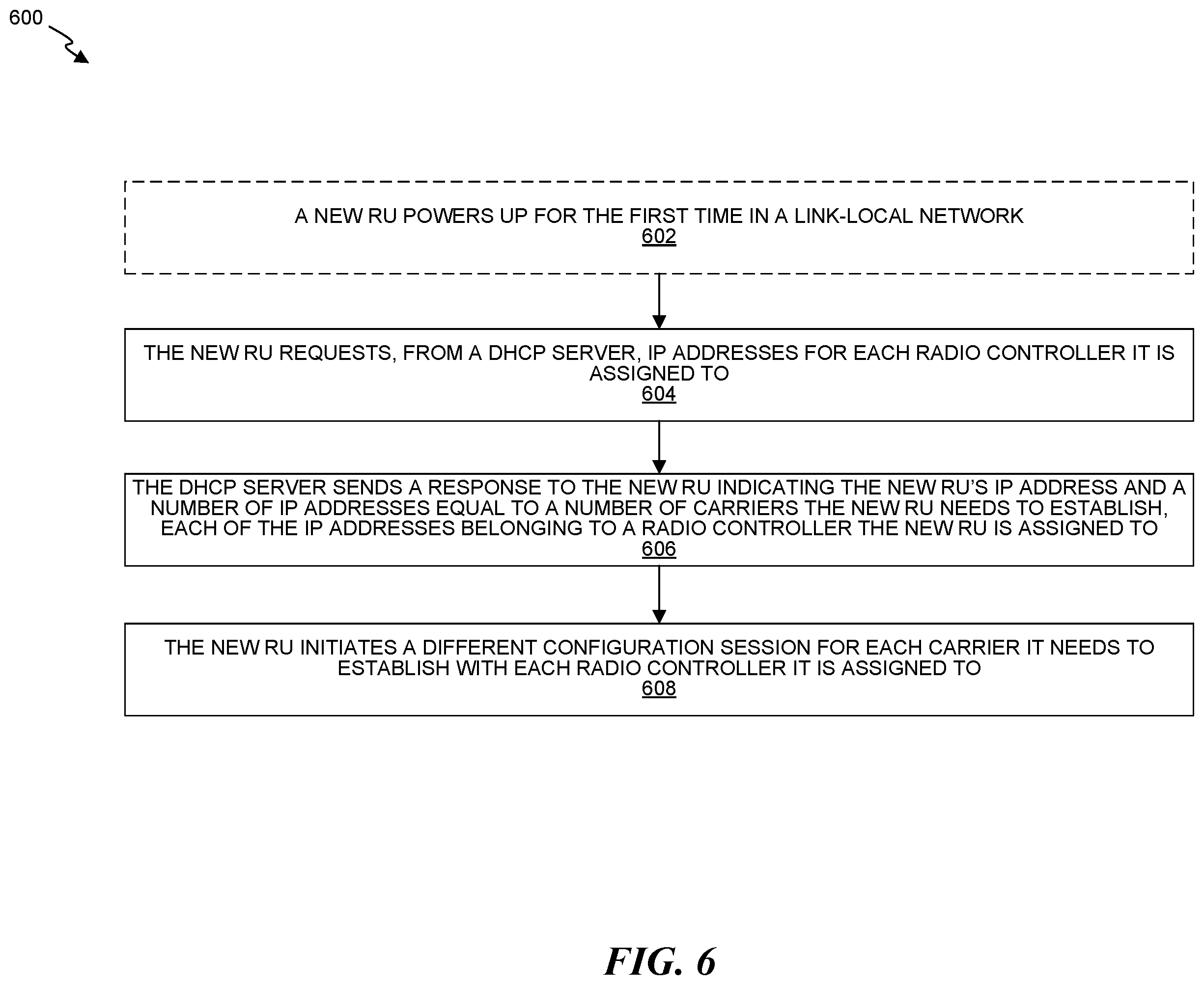 Patent US12414009 Figure 9 – Discovering a radio controller in a cloud radio access network