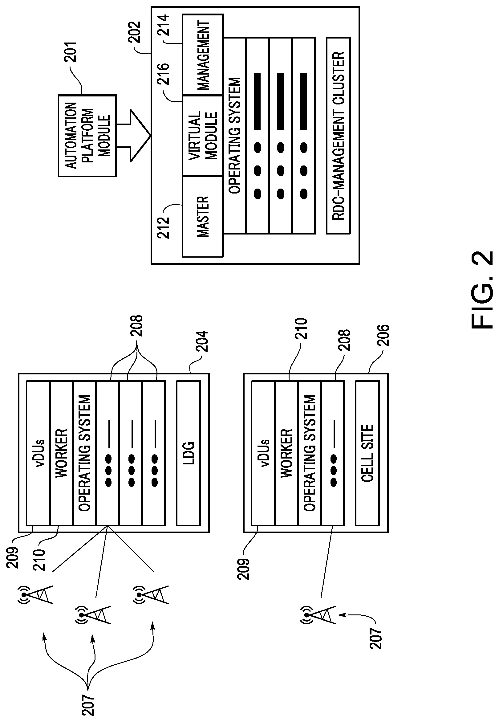 Patent US12414012 Figure 2 – Cellular system observability data bus layer extending over domain analytic collections layer