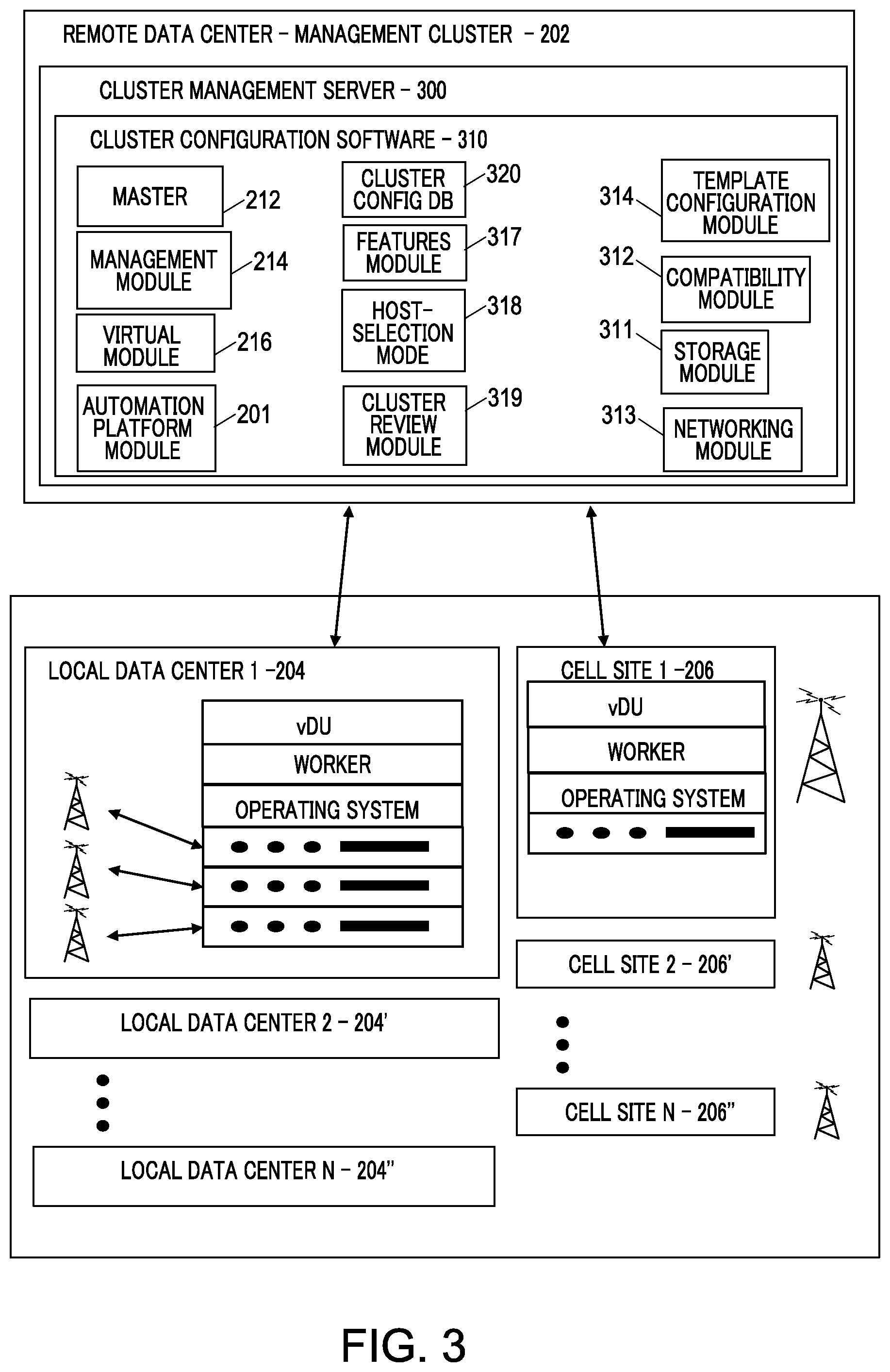 Patent US12414012 Figure 3 – Cellular system observability data bus layer extending over domain analytic collections layer