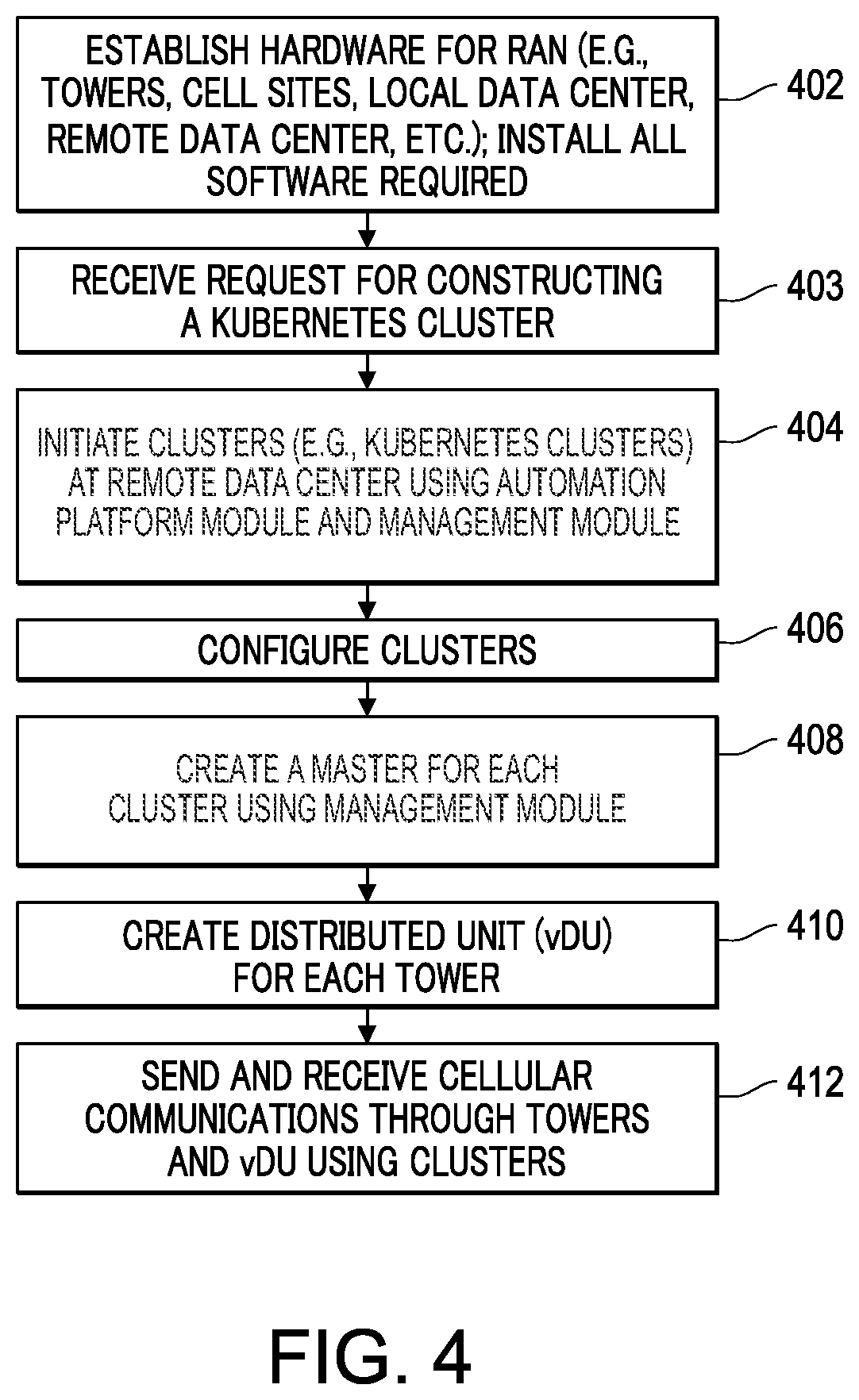Patent US12414012 Figure 4 – Cellular system observability data bus layer extending over domain analytic collections layer