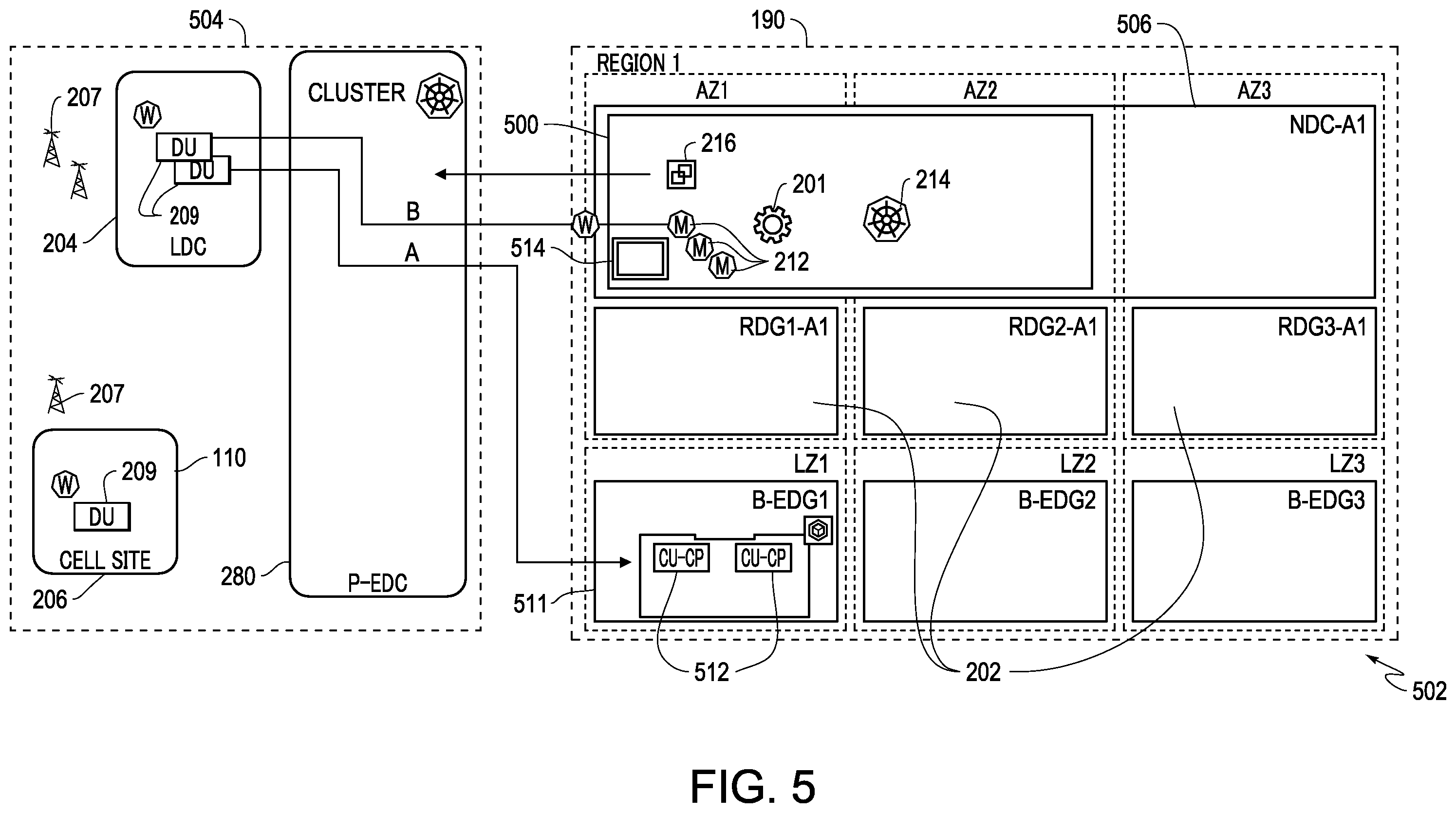 Patent US12414012 Figure 5 – Cellular system observability data bus layer extending over domain analytic collections layer