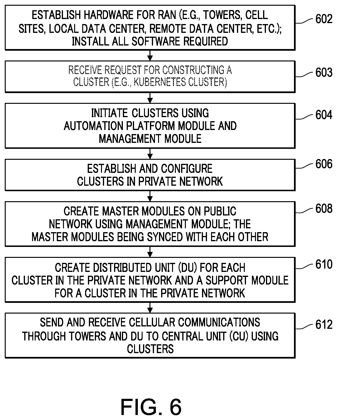 Patent US12414012 Figure 6 – Cellular system observability data bus layer extending over domain analytic collections layer