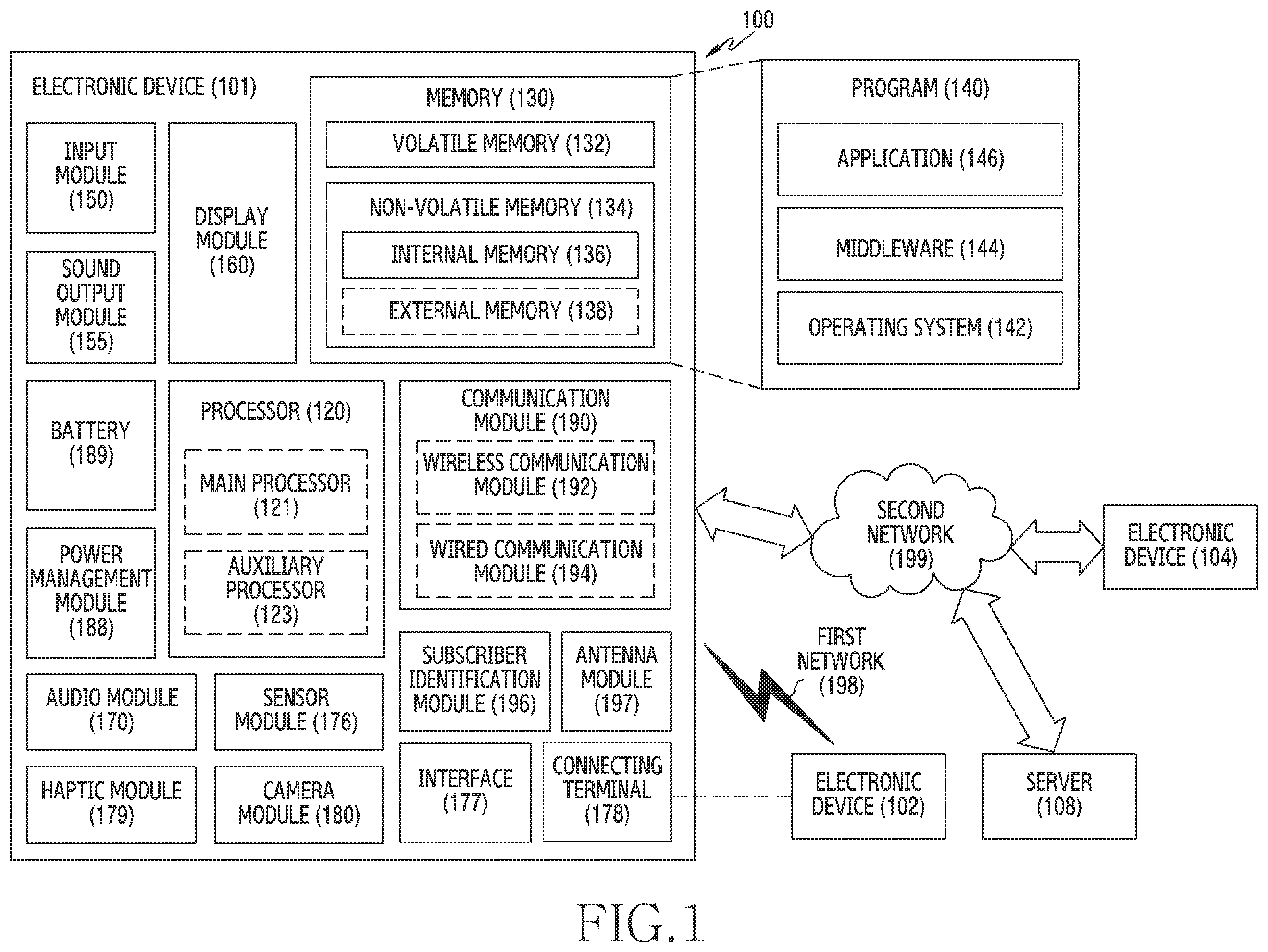Patent US12414013 Figure 1 – Apparatus and method for resource allocation in wireless communication system