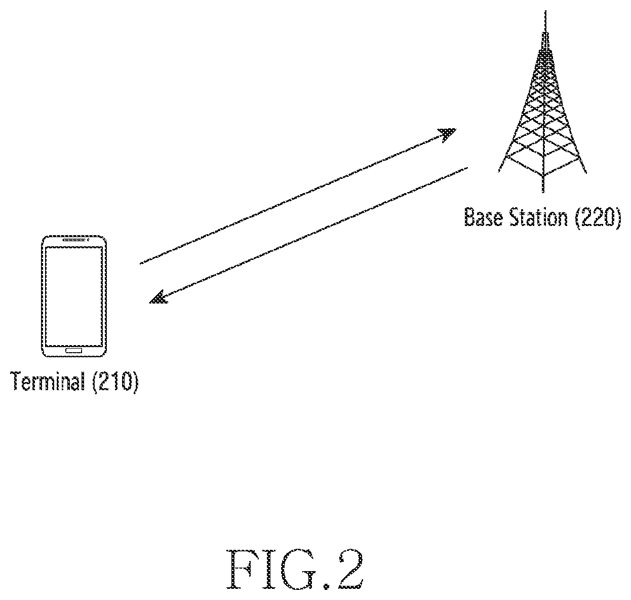 Patent US12414013 Figure 2 – Apparatus and method for resource allocation in wireless communication system