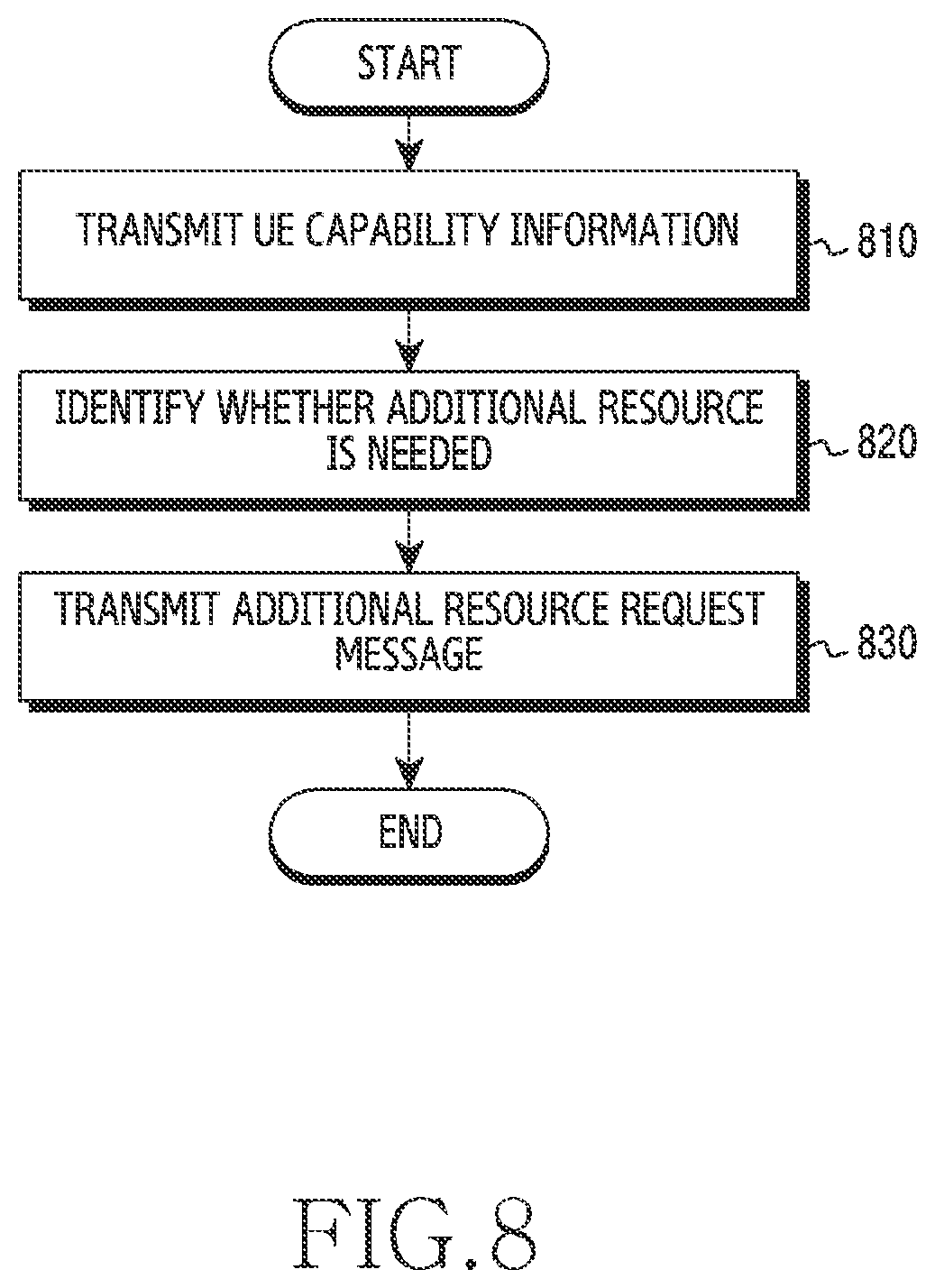 Patent US12414013 Figure 8 – Apparatus and method for resource allocation in wireless communication system