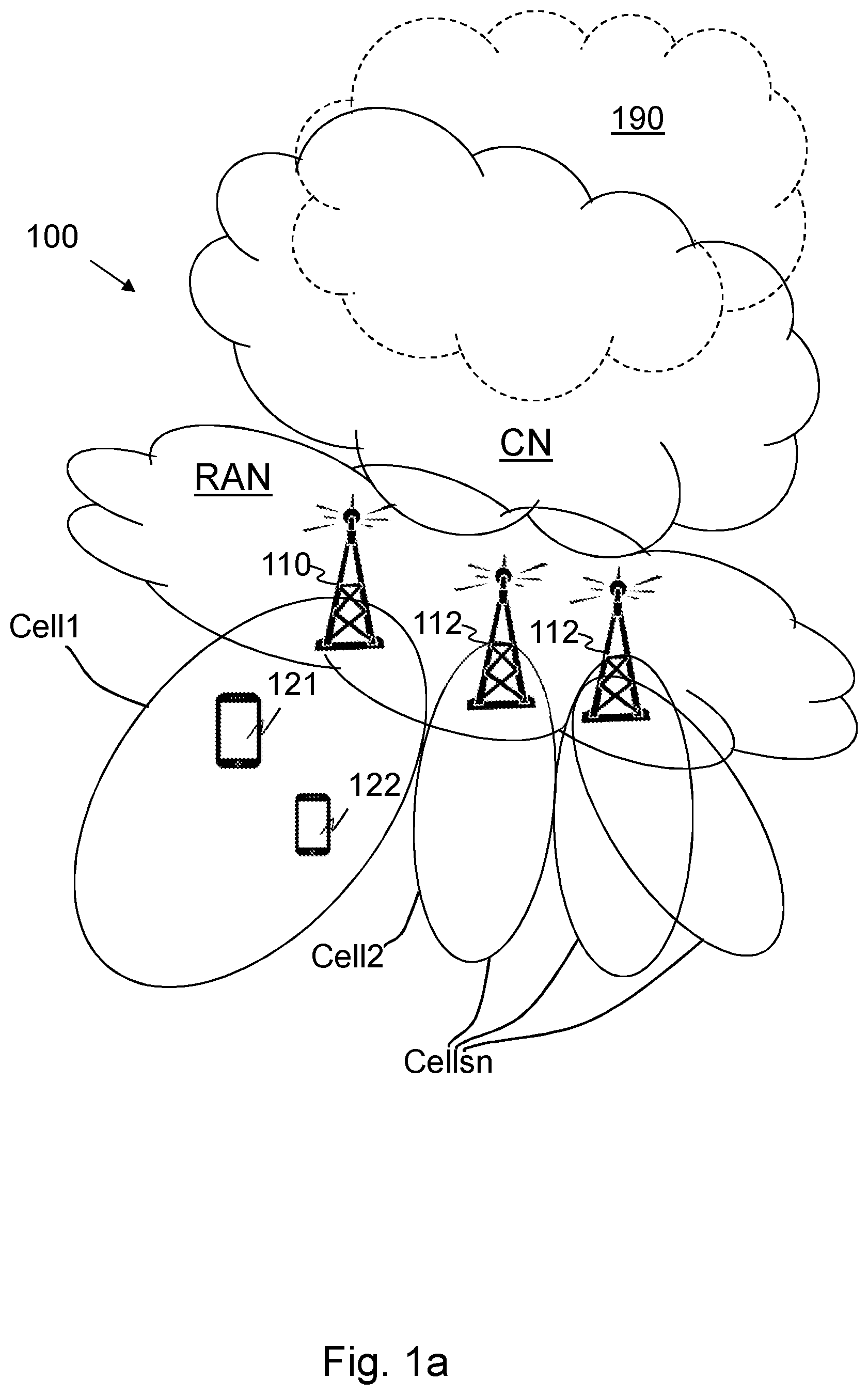 Patent US12414018 Figure 1 – Base station, first user equipment, second user equipment and methods in a wireless communications network