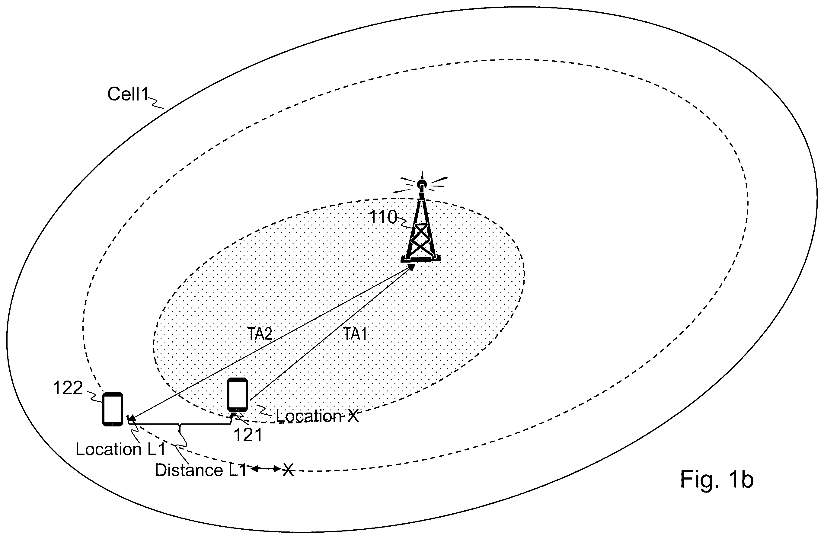 Patent US12414018 Figure 2 – Base station, first user equipment, second user equipment and methods in a wireless communications network
