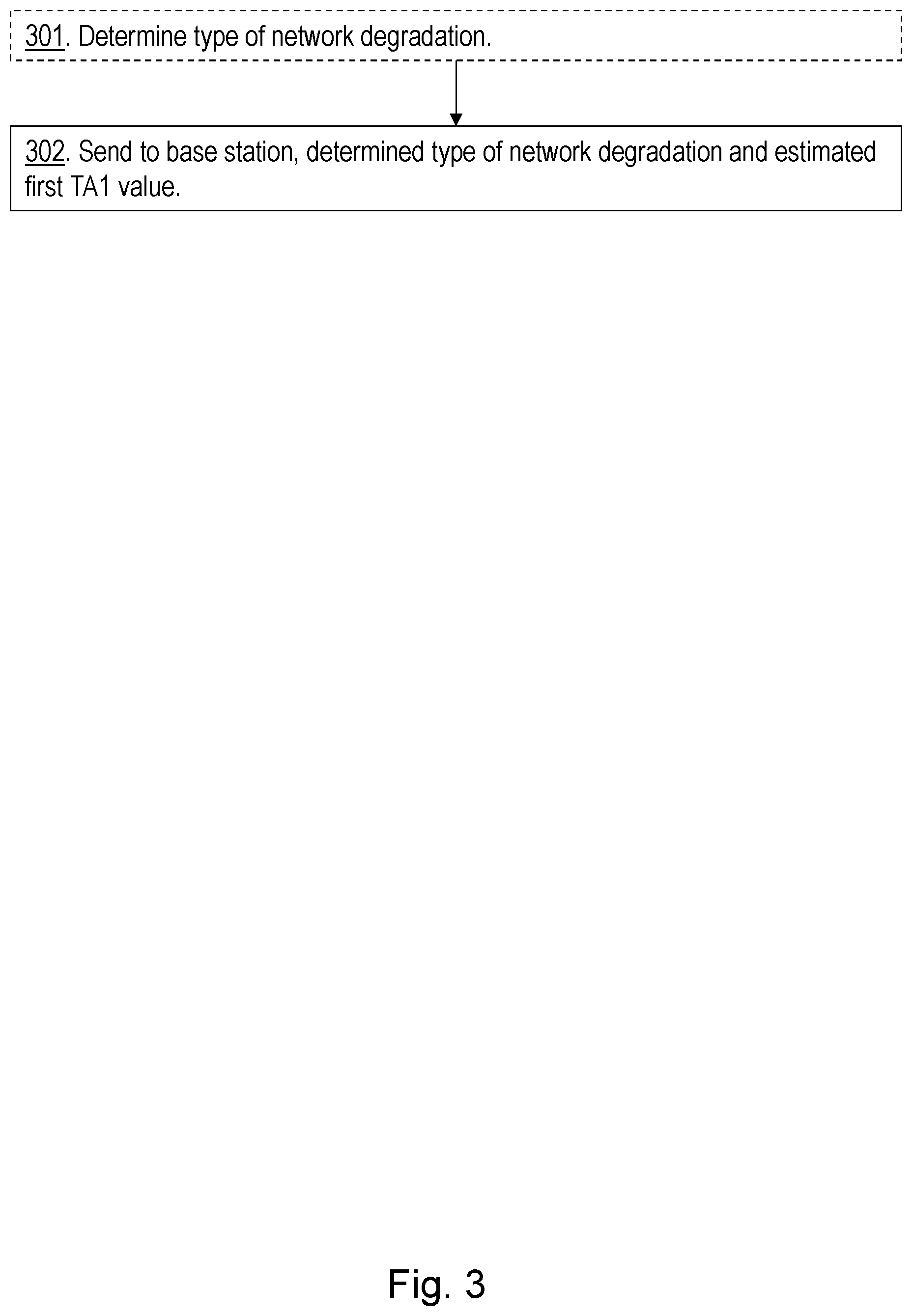 Patent US12414018 Figure 4 – Base station, first user equipment, second user equipment and methods in a wireless communications network