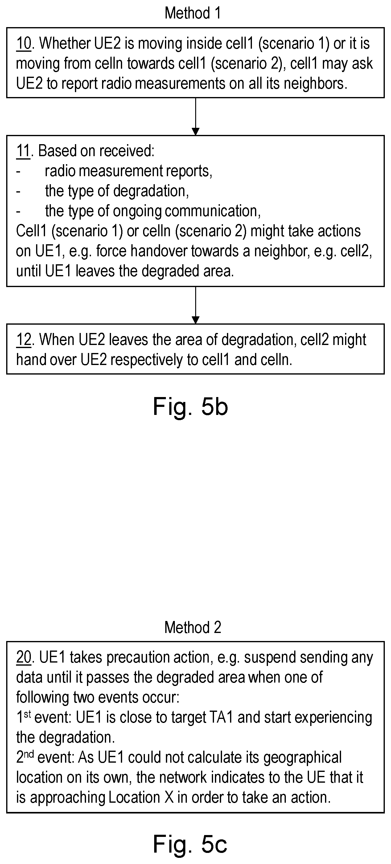 Patent US12414018 Figure 7 – Base station, first user equipment, second user equipment and methods in a wireless communications network