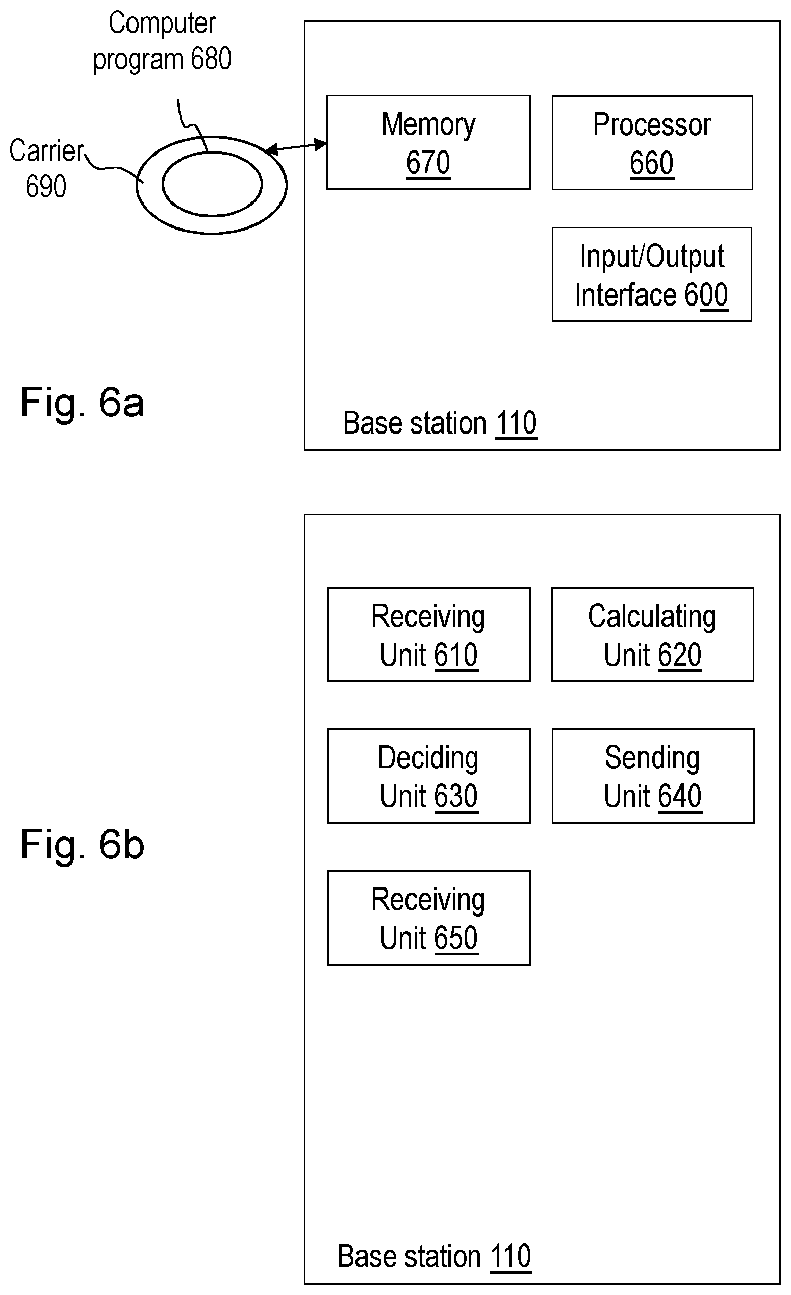 Patent US12414018 Figure 9 – Base station, first user equipment, second user equipment and methods in a wireless communications network