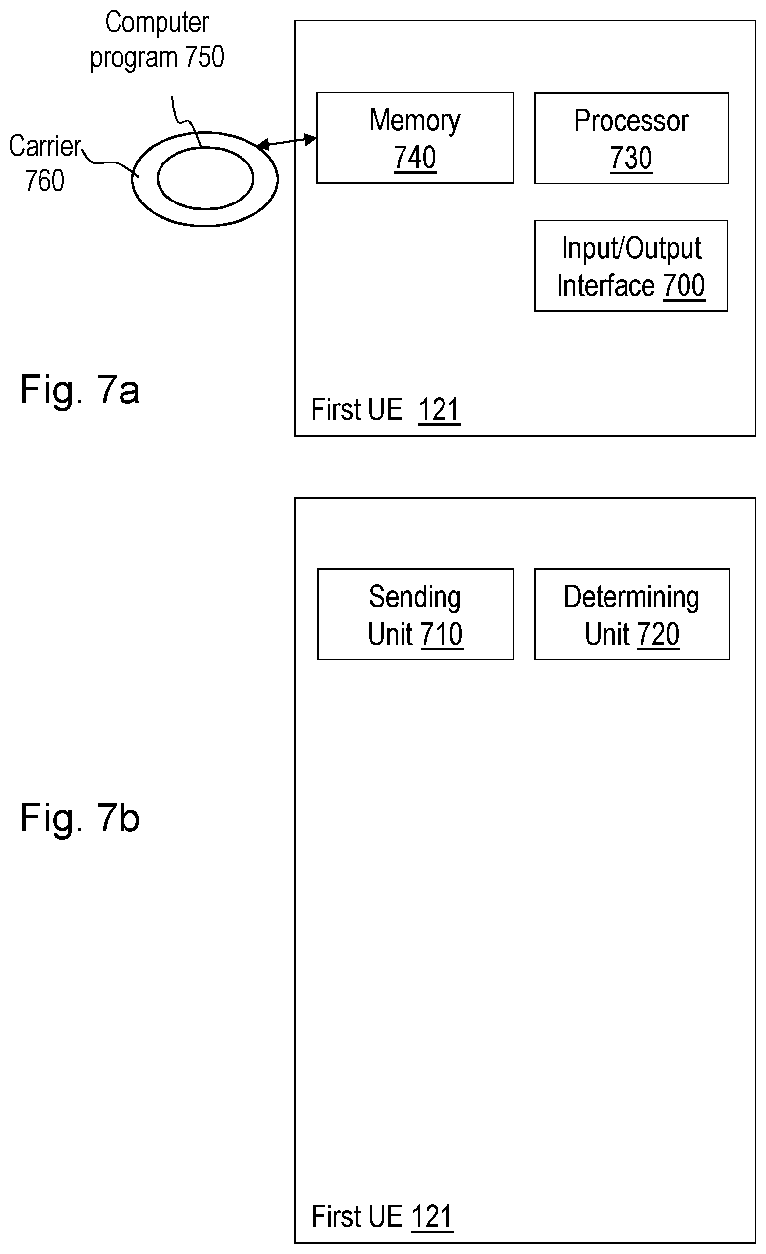 Patent US12414018 Figure 10 – Base station, first user equipment, second user equipment and methods in a wireless communications network