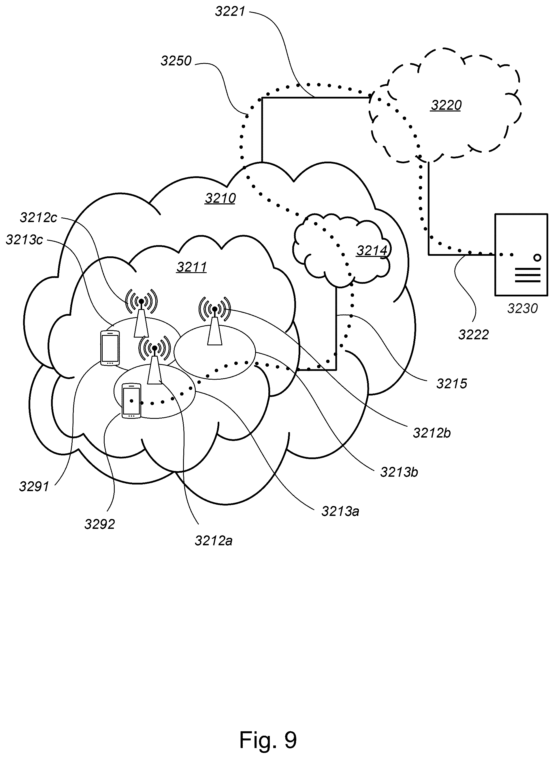 Patent US12414018 Figure 12 – Base station, first user equipment, second user equipment and methods in a wireless communications network