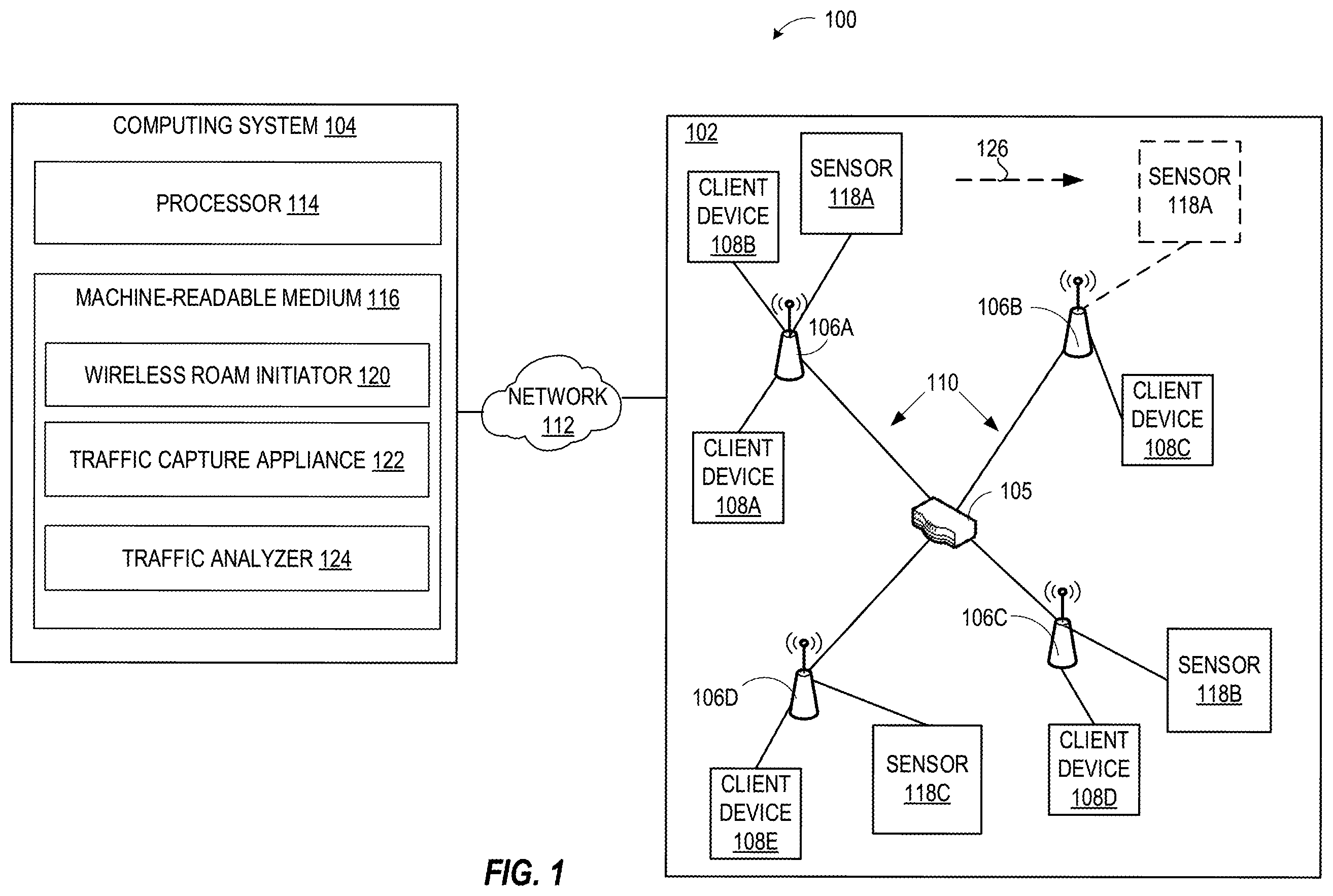 Patent US12414019 Figure 1 – Sensor-based roaming issue identification in a wireless network