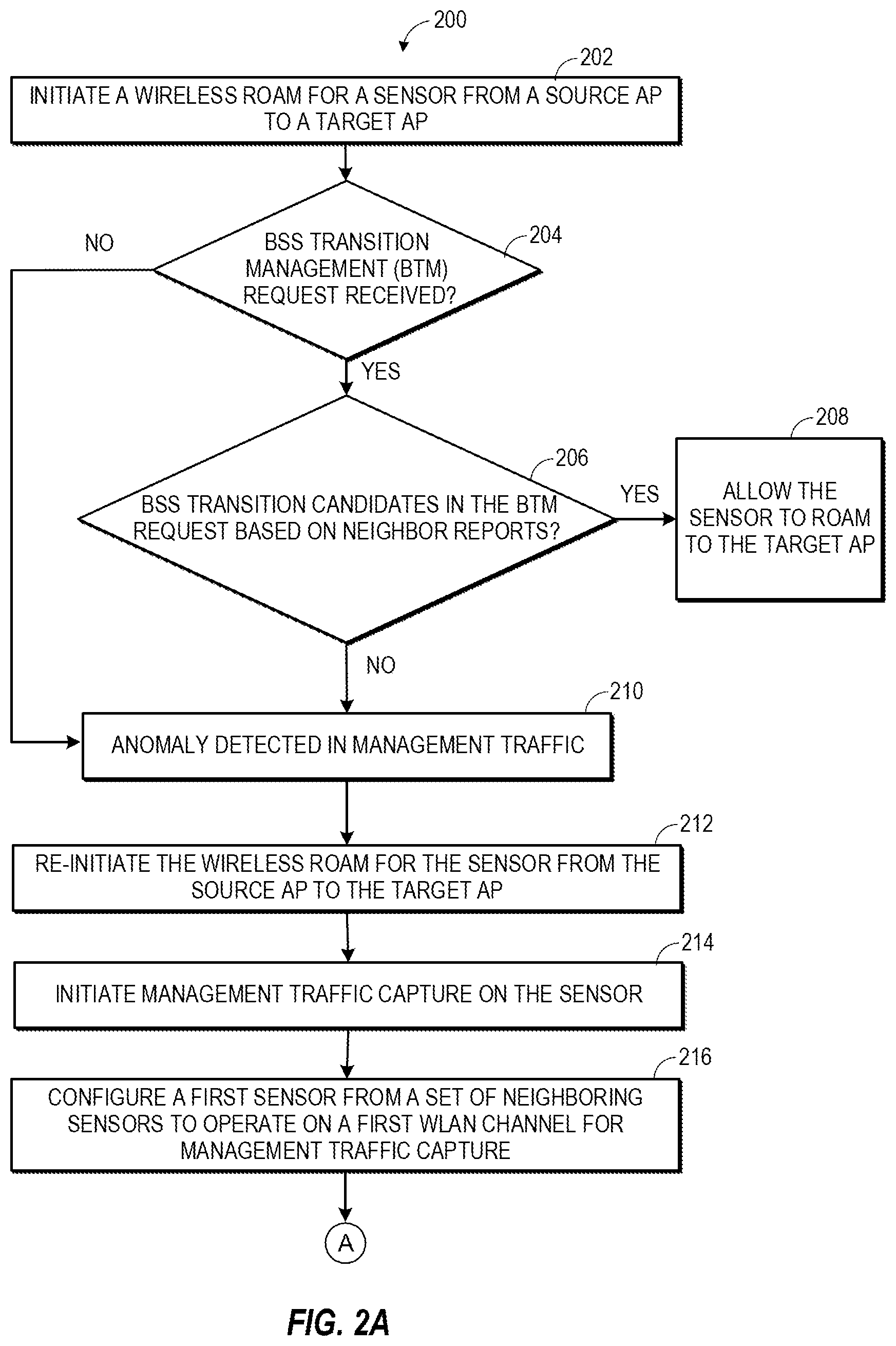 Patent US12414019 Figure 2 – Sensor-based roaming issue identification in a wireless network