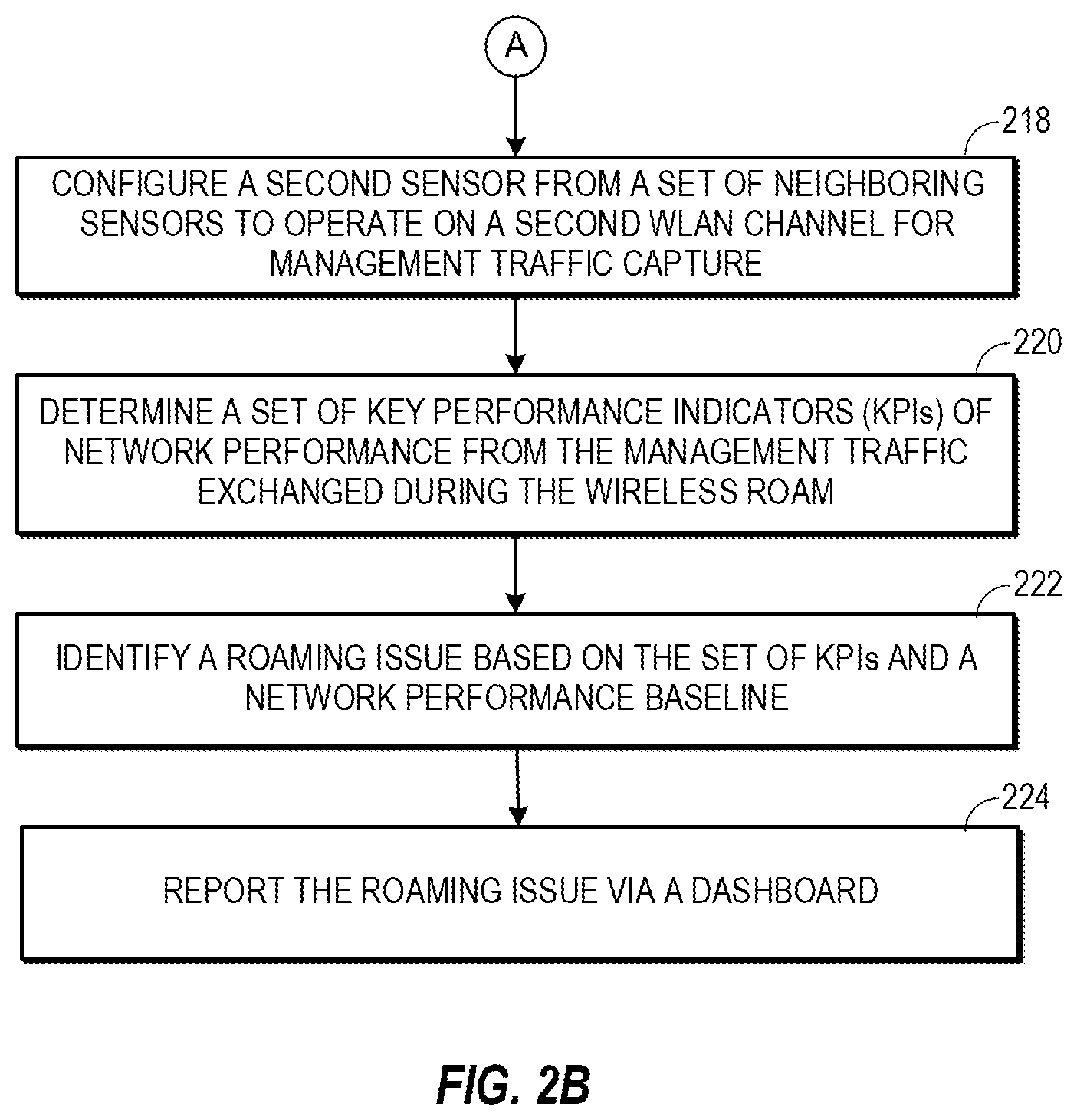 Patent US12414019 Figure 3 – Sensor-based roaming issue identification in a wireless network