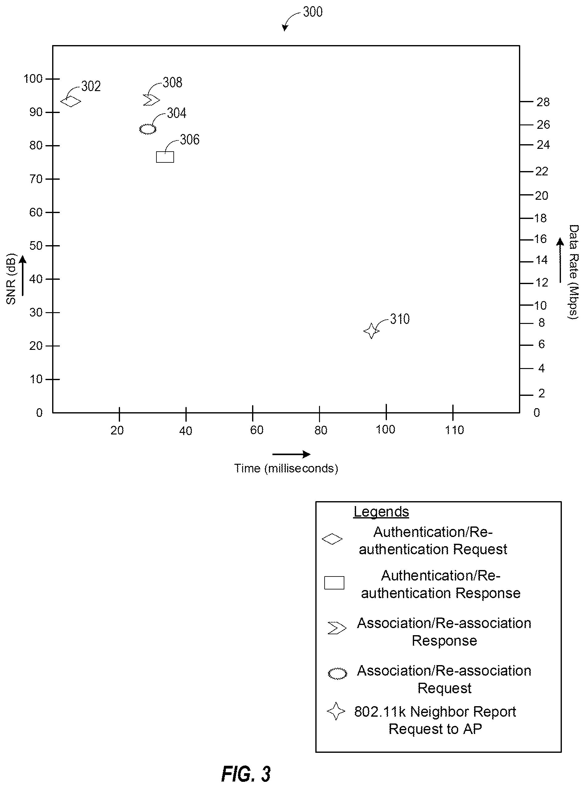 Patent US12414019 Figure 4 – Sensor-based roaming issue identification in a wireless network