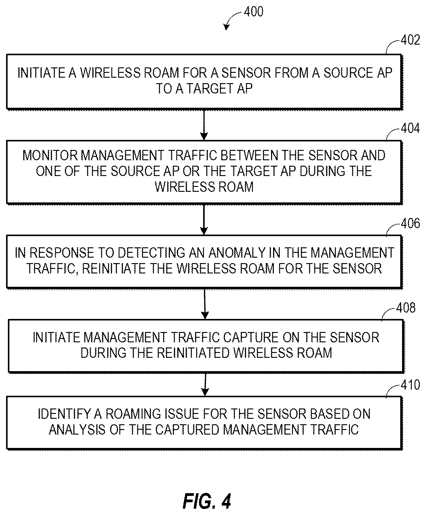 Patent US12414019 Figure 5 – Sensor-based roaming issue identification in a wireless network