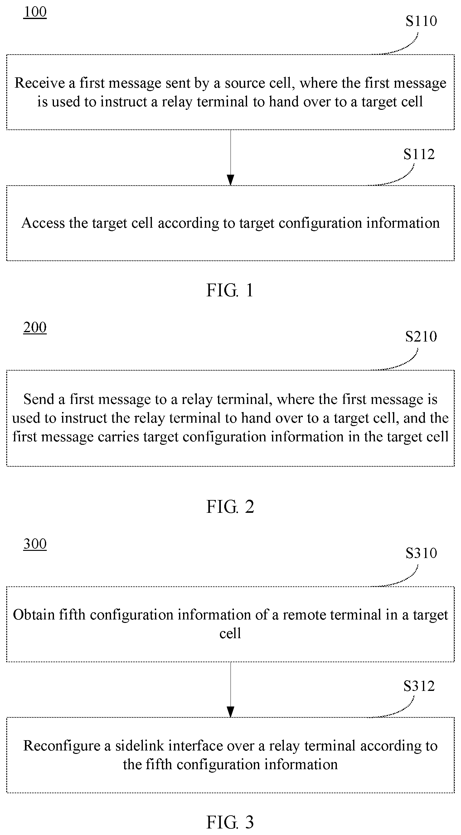 Patent US12414020 Figure 1 – Handover method and apparatus, terminal device, and network device