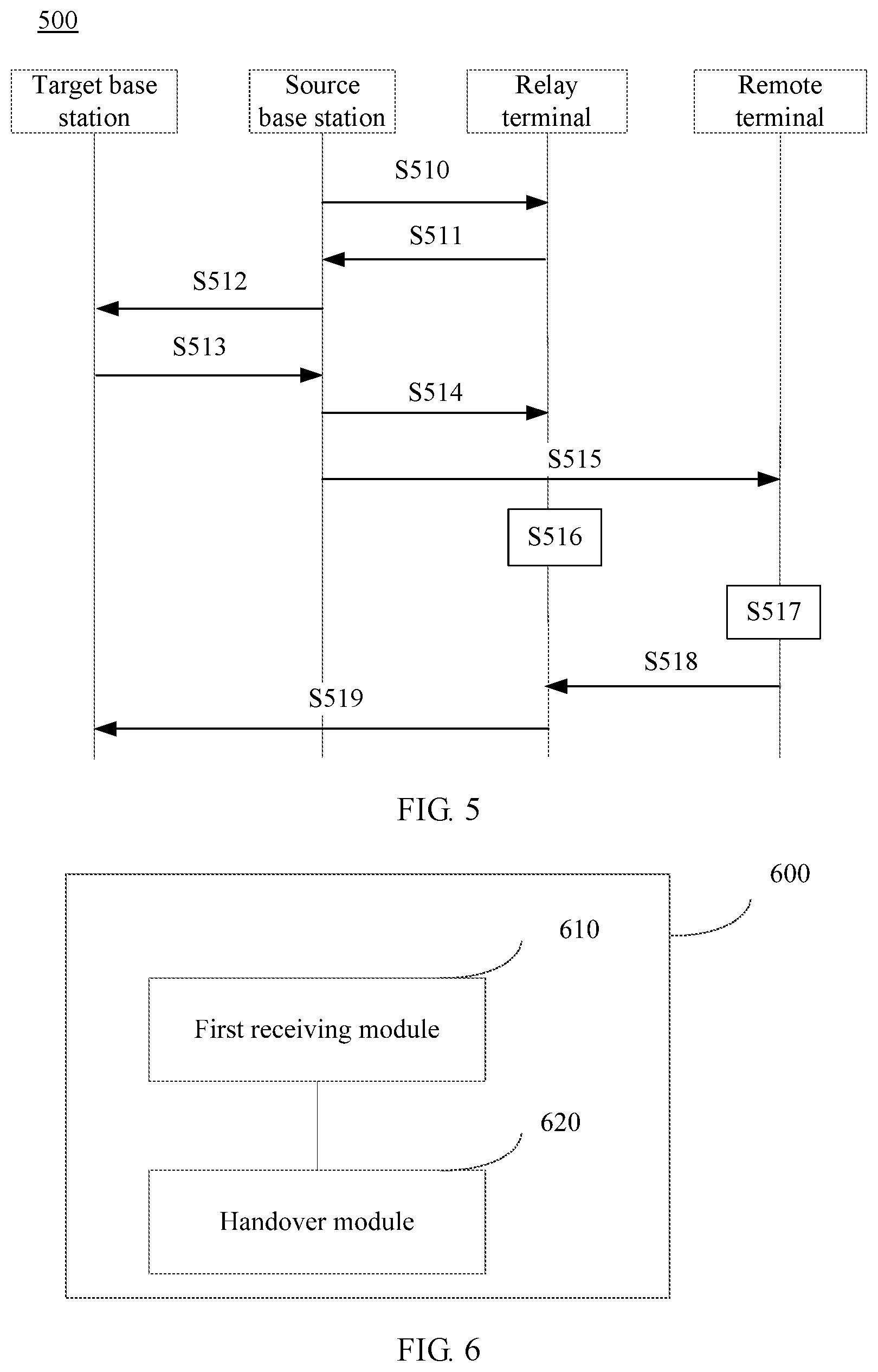 Patent US12414020 Figure 3 – Handover method and apparatus, terminal device, and network device