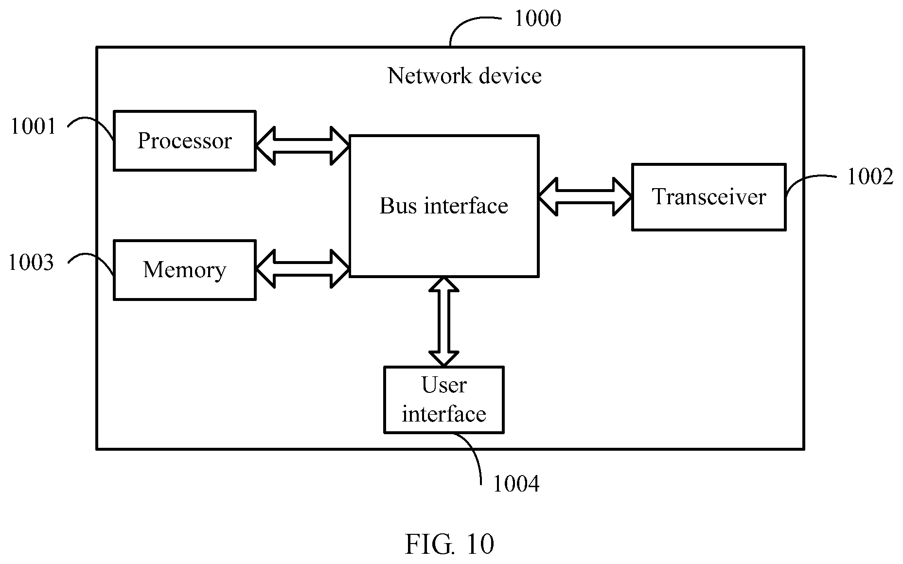 Patent US12414020 Figure 5 – Handover method and apparatus, terminal device, and network device