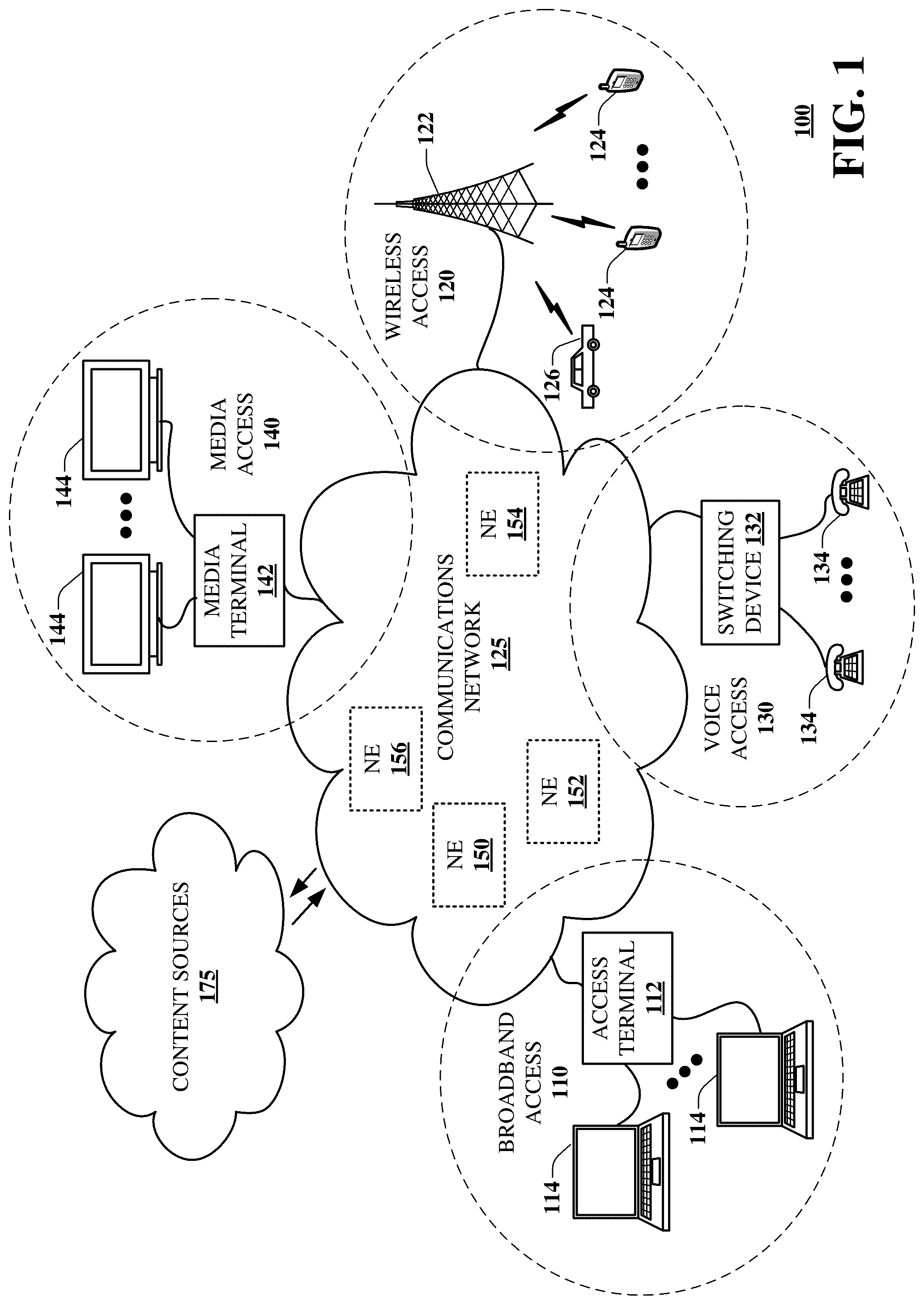 Patent US12414022 — Dynamic discovery of network functions in mobility interworking across radio access technologies — Figure 1