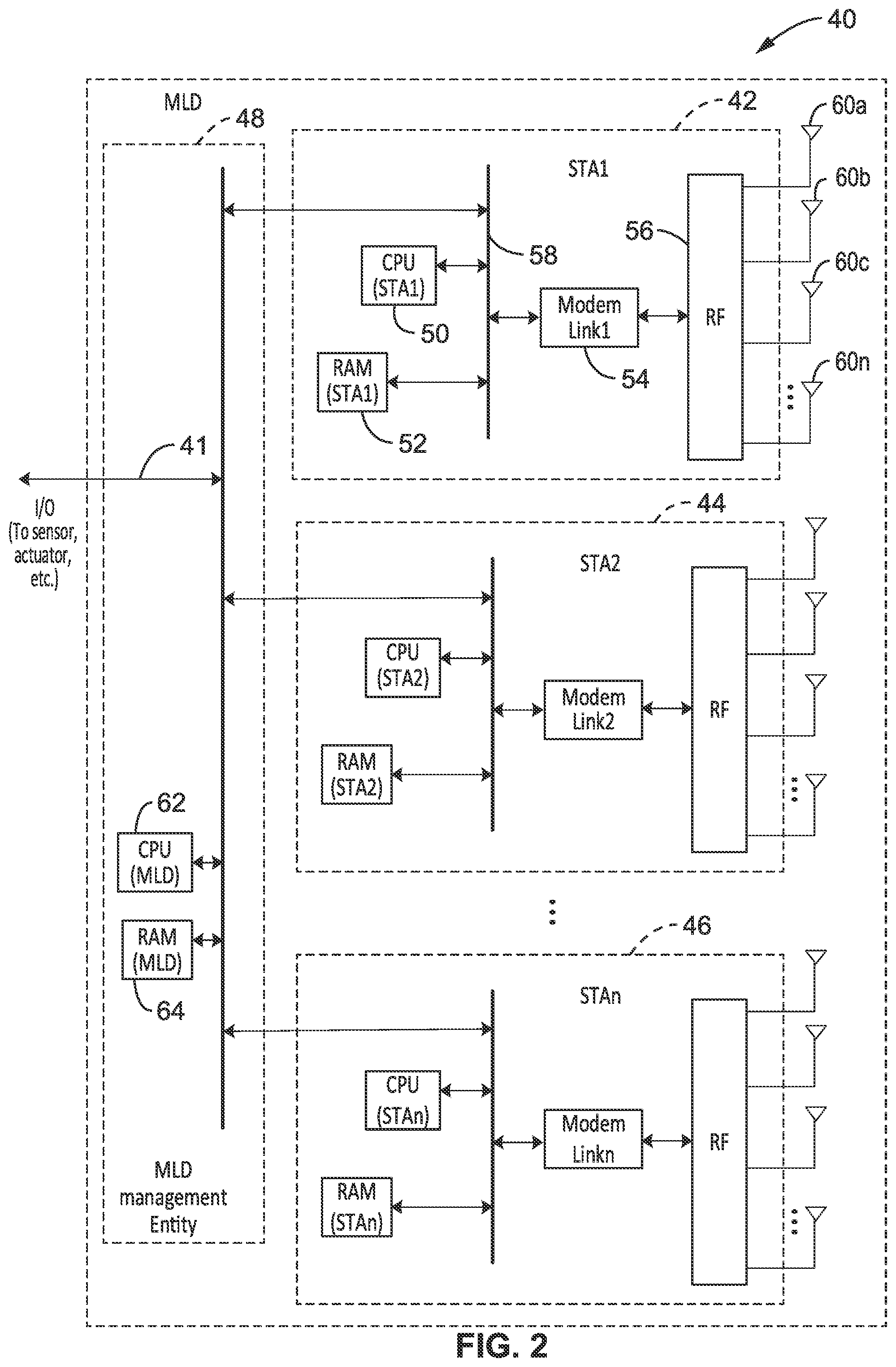 Patent US12414026 Figure 2 – Secondary link access to a mobile soft access point multi-link device