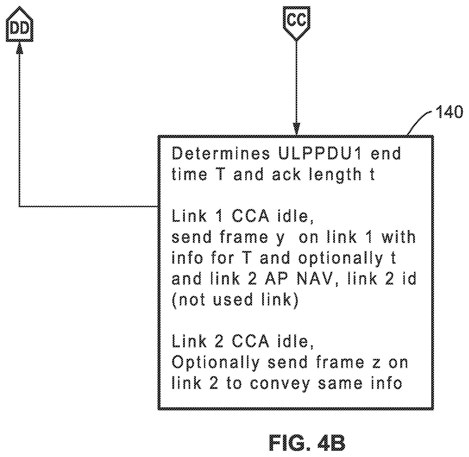 Patent US12414026 Figure 6 – Secondary link access to a mobile soft access point multi-link device
