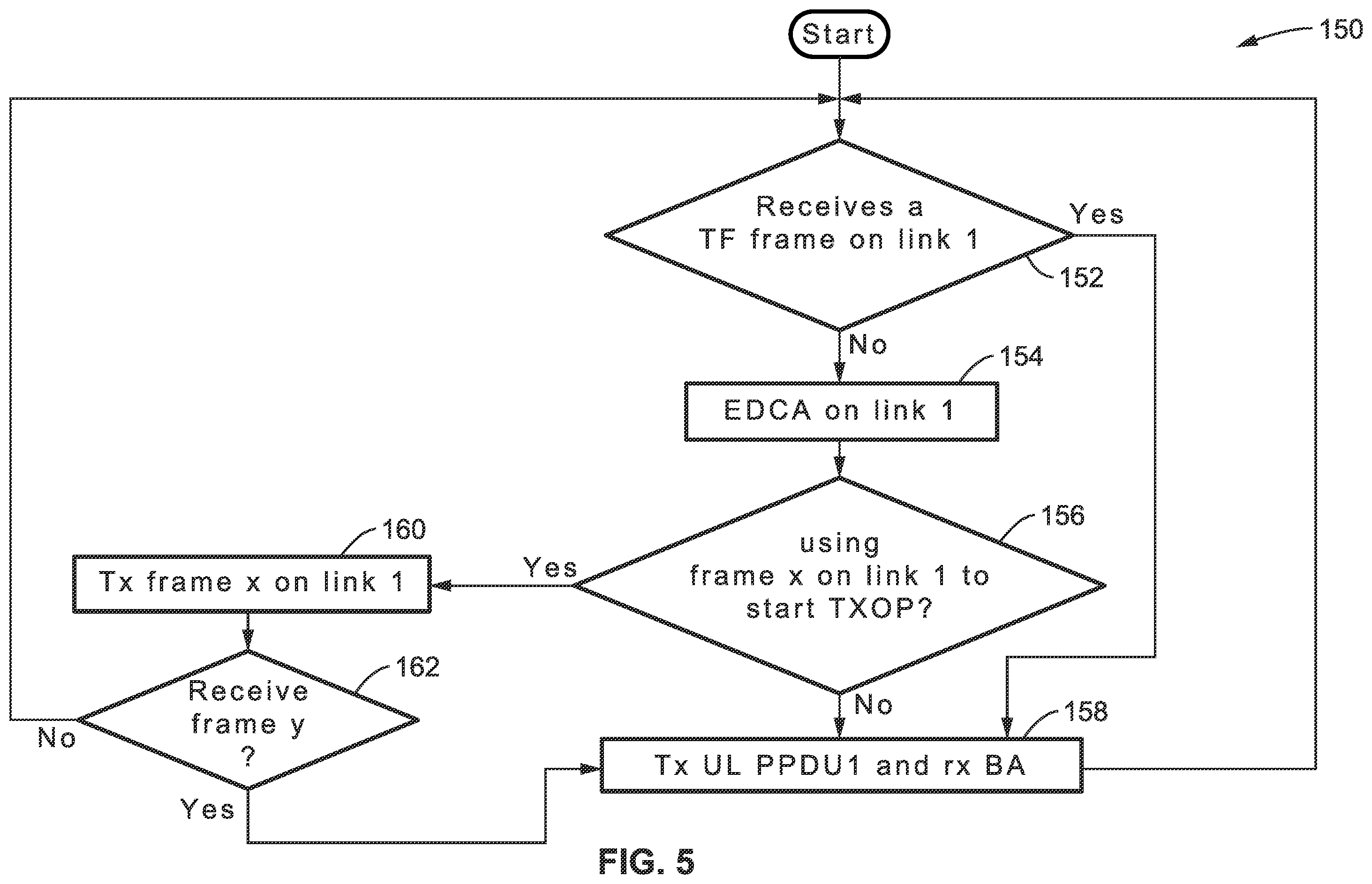 Patent US12414026 Figure 7 – Secondary link access to a mobile soft access point multi-link device
