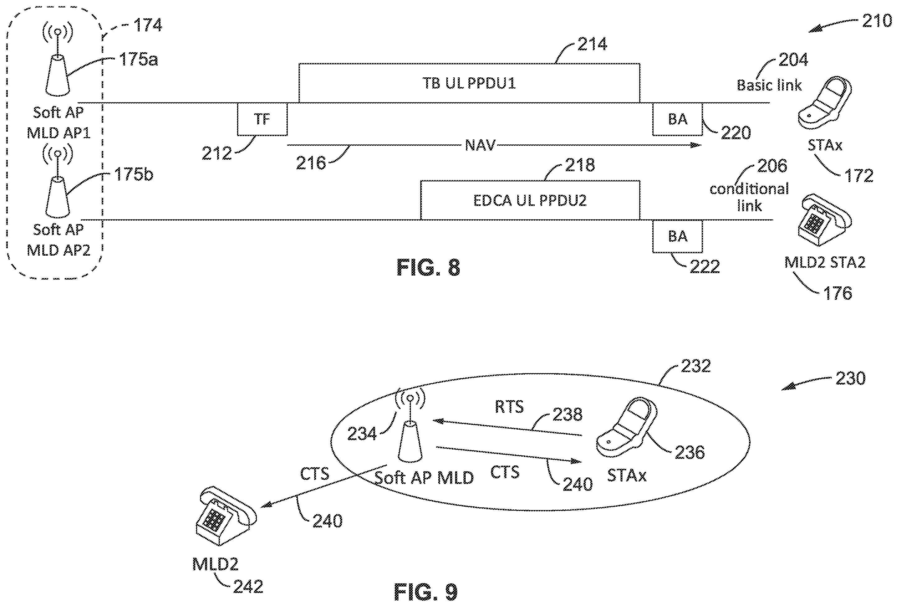 Patent US12414026 Figure 9 – Secondary link access to a mobile soft access point multi-link device