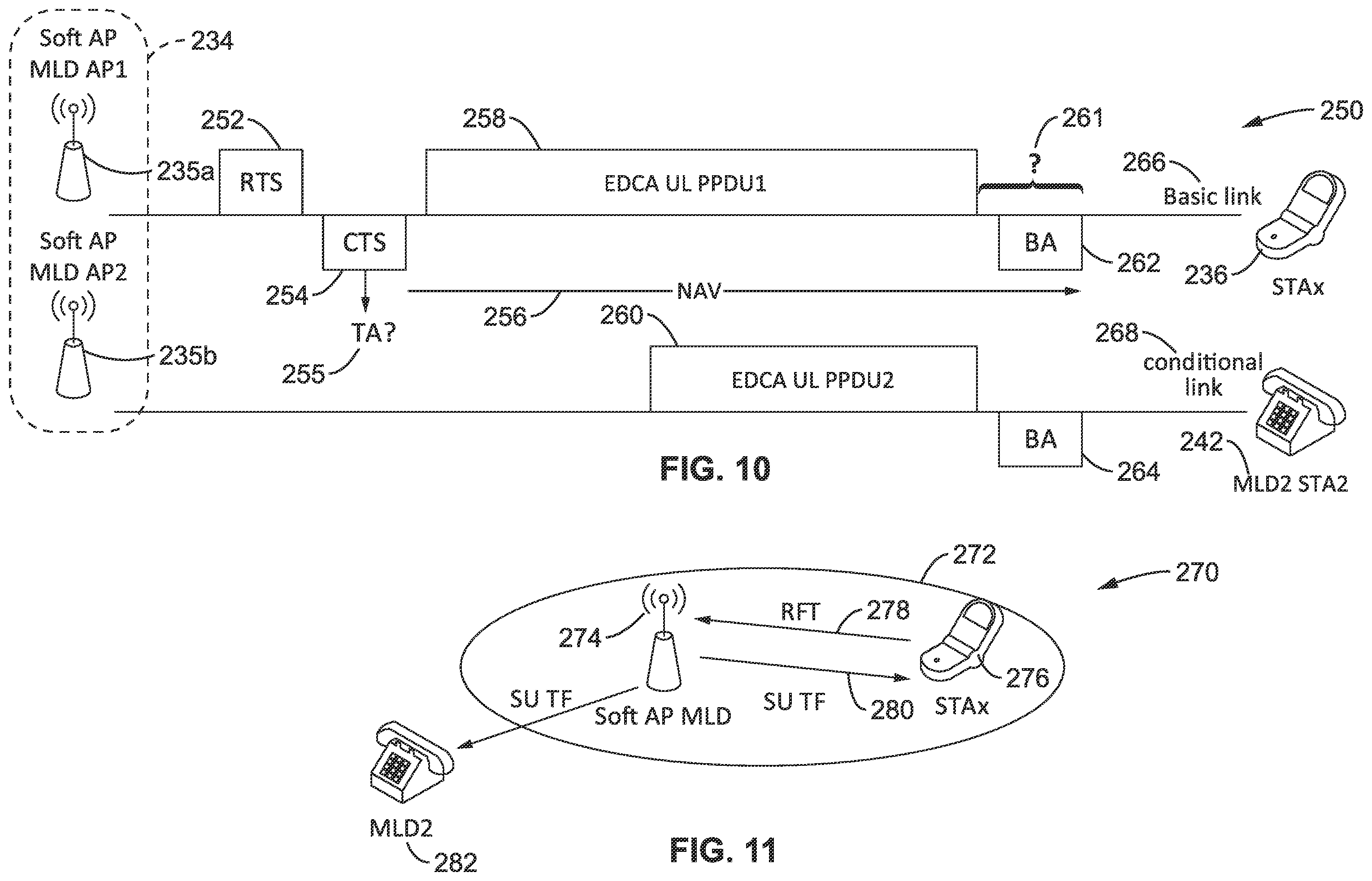 Patent US12414026 Figure 10 – Secondary link access to a mobile soft access point multi-link device